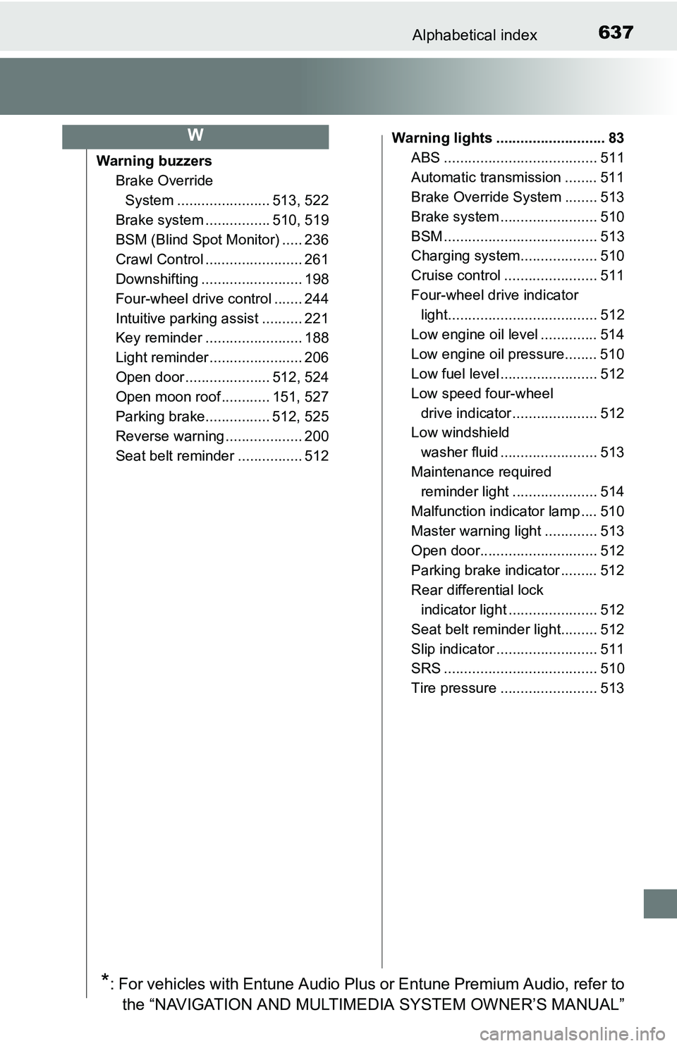 TOYOTA TACOMA 2016 Owners Manual (in English) 637Alphabetical index
Warning buzzers
Brake Override
System ....................... 513, 522
Brake system ................ 510, 519
BSM (Blind Spot Monitor) ..... 236
Crawl Control .................. TOYOTA TACOMA 2016 Owners Manual (in English) 637Alphabetical index
Warning buzzers
Brake Override
System ....................... 513, 522
Brake system ................ 510, 519
BSM (Blind Spot Monitor) ..... 236
Crawl Control ..................