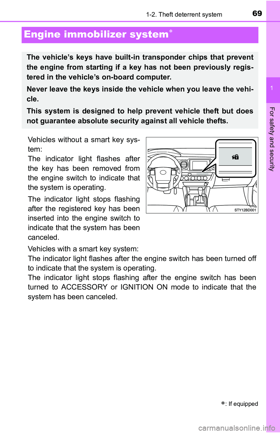 TOYOTA TACOMA 2016 (in English) Repair Manual 691-2. Theft deterrent system
1
For safety and security
Engine immobilizer system
Vehicles without a smart key sys-
tem:
The indicator light flashes after
the key has been removed from
the engine TOYOTA TACOMA 2016 (in English) Repair Manual 691-2. Theft deterrent system
1
For safety and security
Engine immobilizer system
Vehicles without a smart key sys-
tem:
The indicator light flashes after
the key has been removed from
the engine