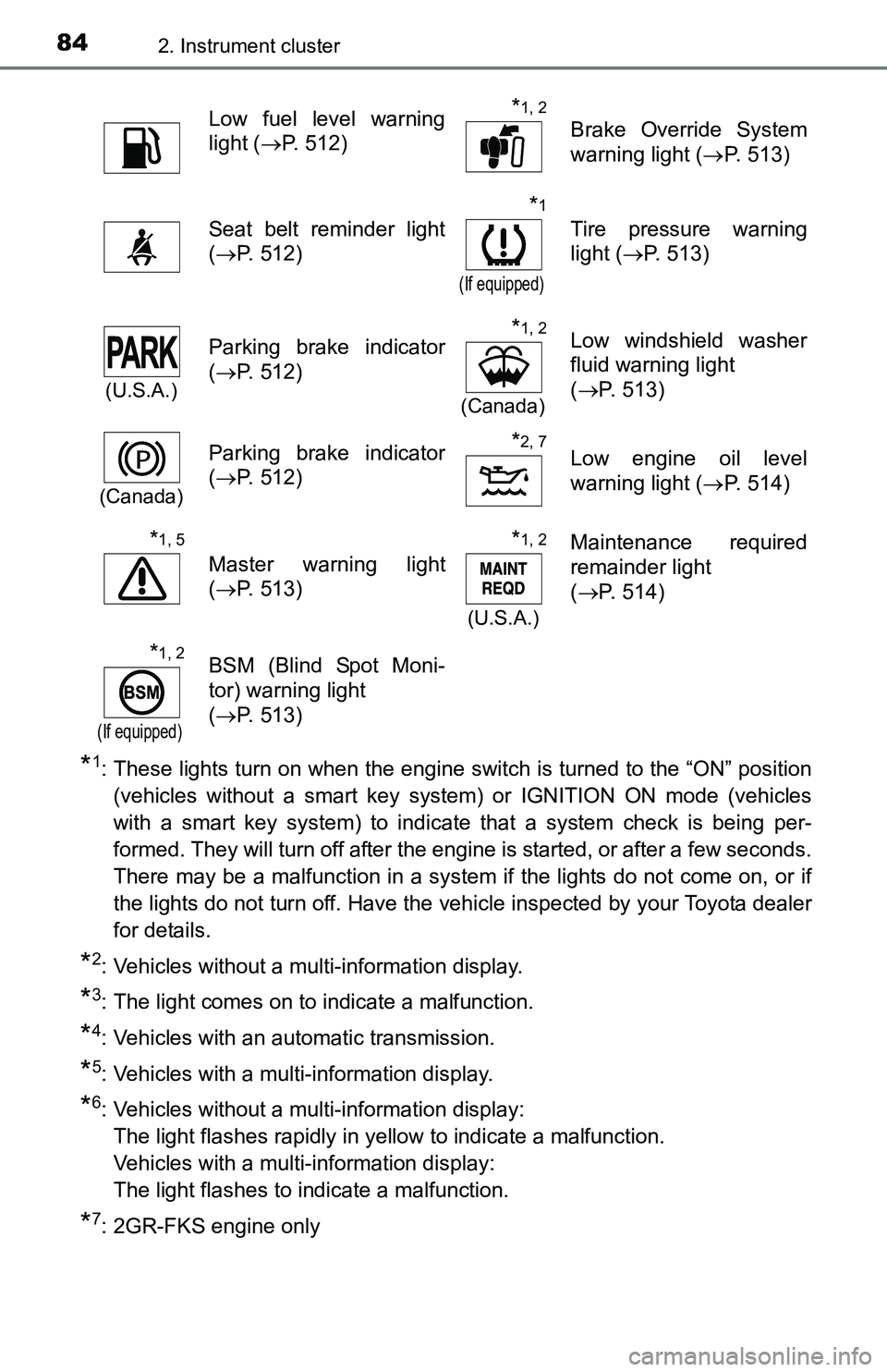 TOYOTA TACOMA 2016 Owners Manual (in English) 842. Instrument cluster
*1: These lights turn on when the engine switch is turned to the “ON” position
(vehicles without a smart key system) or IGNITION ON mode (vehicles
with a smart key system) TOYOTA TACOMA 2016 Owners Manual (in English) 842. Instrument cluster
*1: These lights turn on when the engine switch is turned to the “ON” position
(vehicles without a smart key system) or IGNITION ON mode (vehicles
with a smart key system)