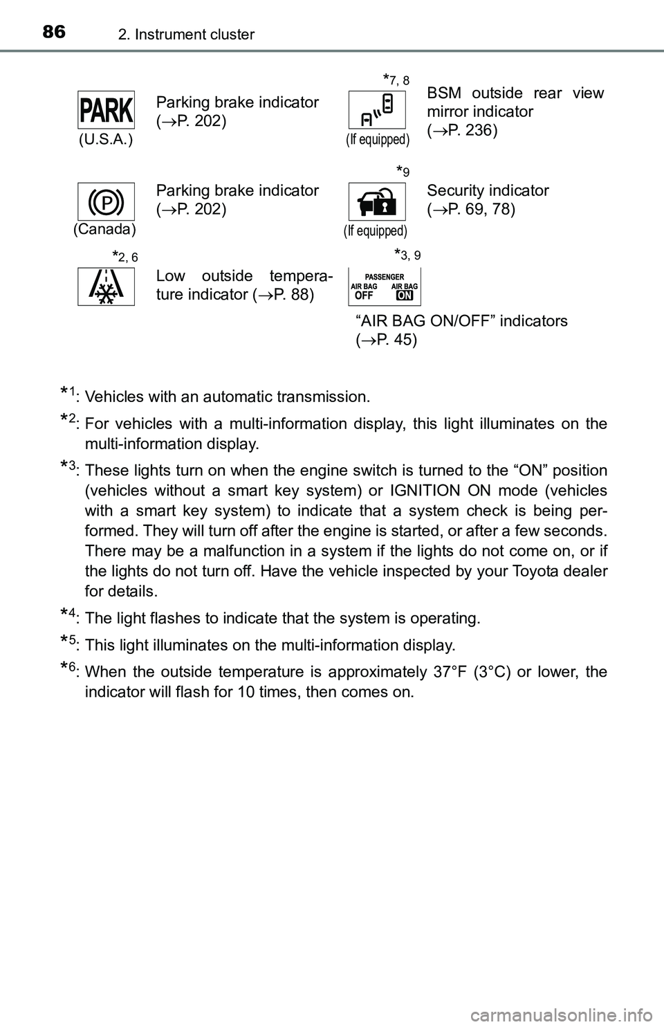 TOYOTA TACOMA 2016 Owners Manual (in English) 862. Instrument cluster
*1: Vehicles with an automatic transmission.
*2: For vehicles with a multi-information display, this light illuminates on the
multi-information display.
*3: These lights turn o TOYOTA TACOMA 2016 Owners Manual (in English) 862. Instrument cluster
*1: Vehicles with an automatic transmission.
*2: For vehicles with a multi-information display, this light illuminates on the
multi-information display.
*3: These lights turn o