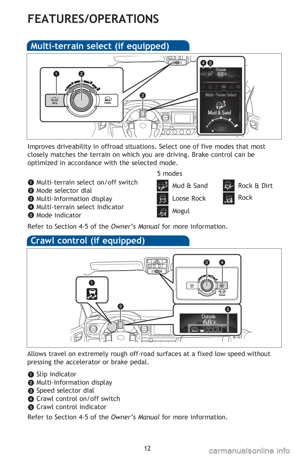 TOYOTA TACOMA 2016   (in English) User Guide 12
FEATURES/OPERATIONS
Crawl control (if equipped)
Allows travel on extremely rough off-road surfaces at a fixed low speed without 
pressing the accelerator or brake pedal.
Refer to Section 4-5 of the