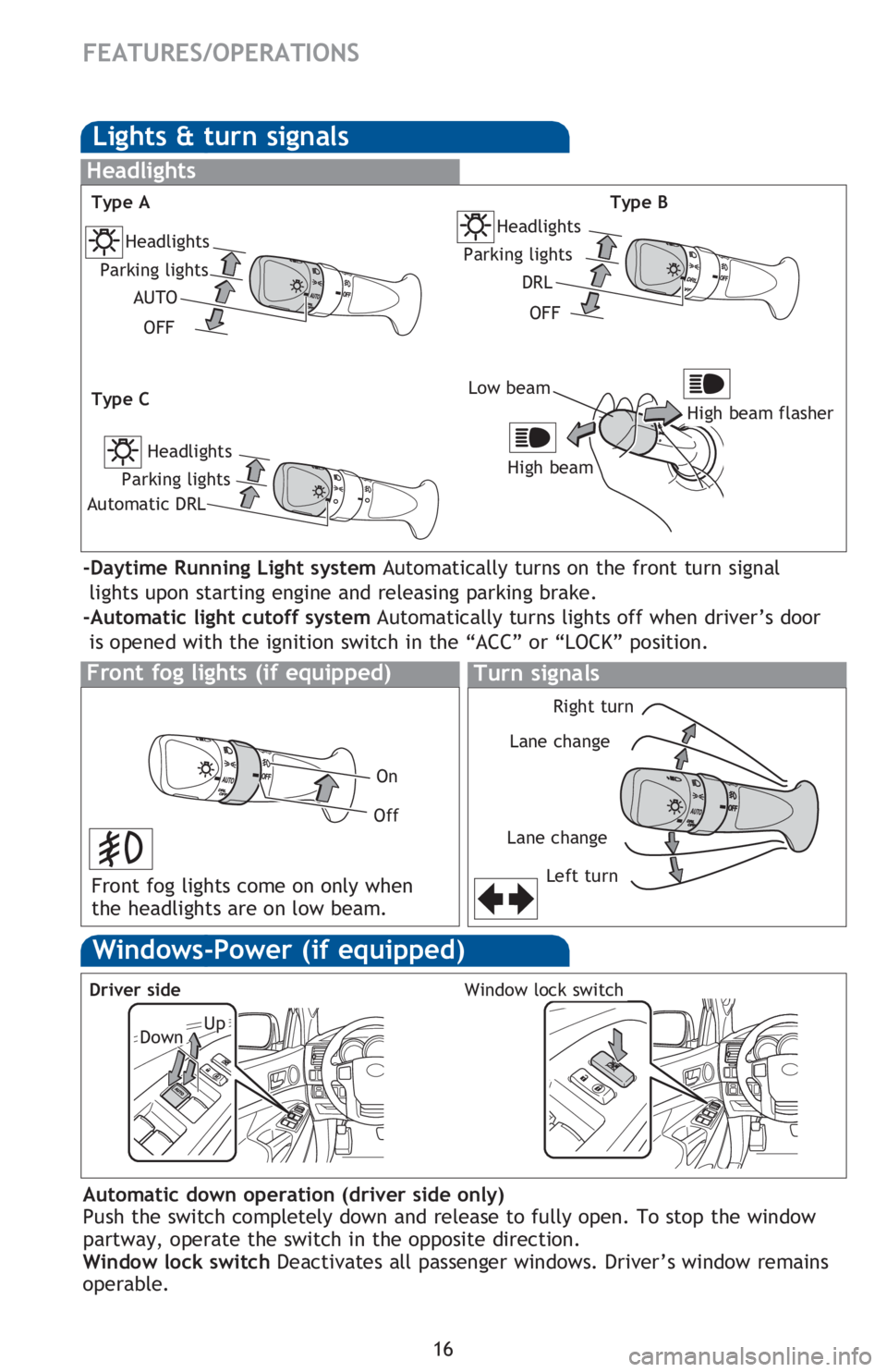 TOYOTA TACOMA 2016 (in English) User Guide 16
FEATURES/OPERATIONS
Lights & turn signals
Headlights
-Daytime Running Light system Automatically turns on the front turn signal
lights upon starting engine and releasing parking brake.
-Automatic TOYOTA TACOMA 2016 (in English) User Guide 16
FEATURES/OPERATIONS
Lights & turn signals
Headlights
-Daytime Running Light system Automatically turns on the front turn signal
lights upon starting engine and releasing parking brake.
-Automatic
