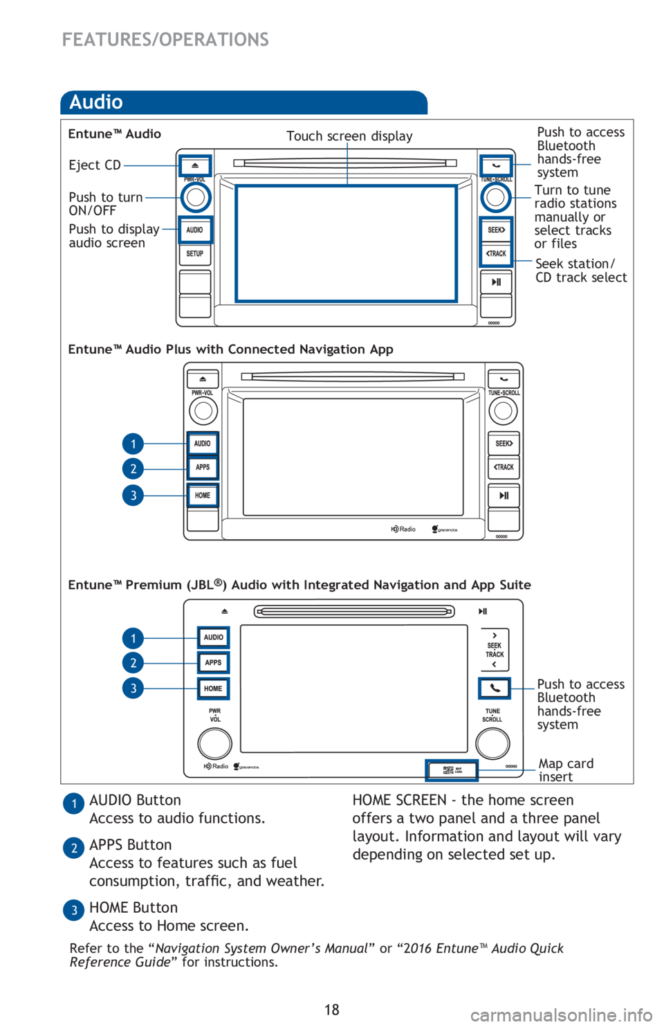 TOYOTA TACOMA 2016   (in English) User Guide 18
FEATURES/OPERATIONS
Audio
Refer to the “Navigation System Owner’s Manual” or “2016 Entune™ Audio Quick 
Reference Guide” for instructions.
AUDIO Button
Access to audio functions.
APPS B