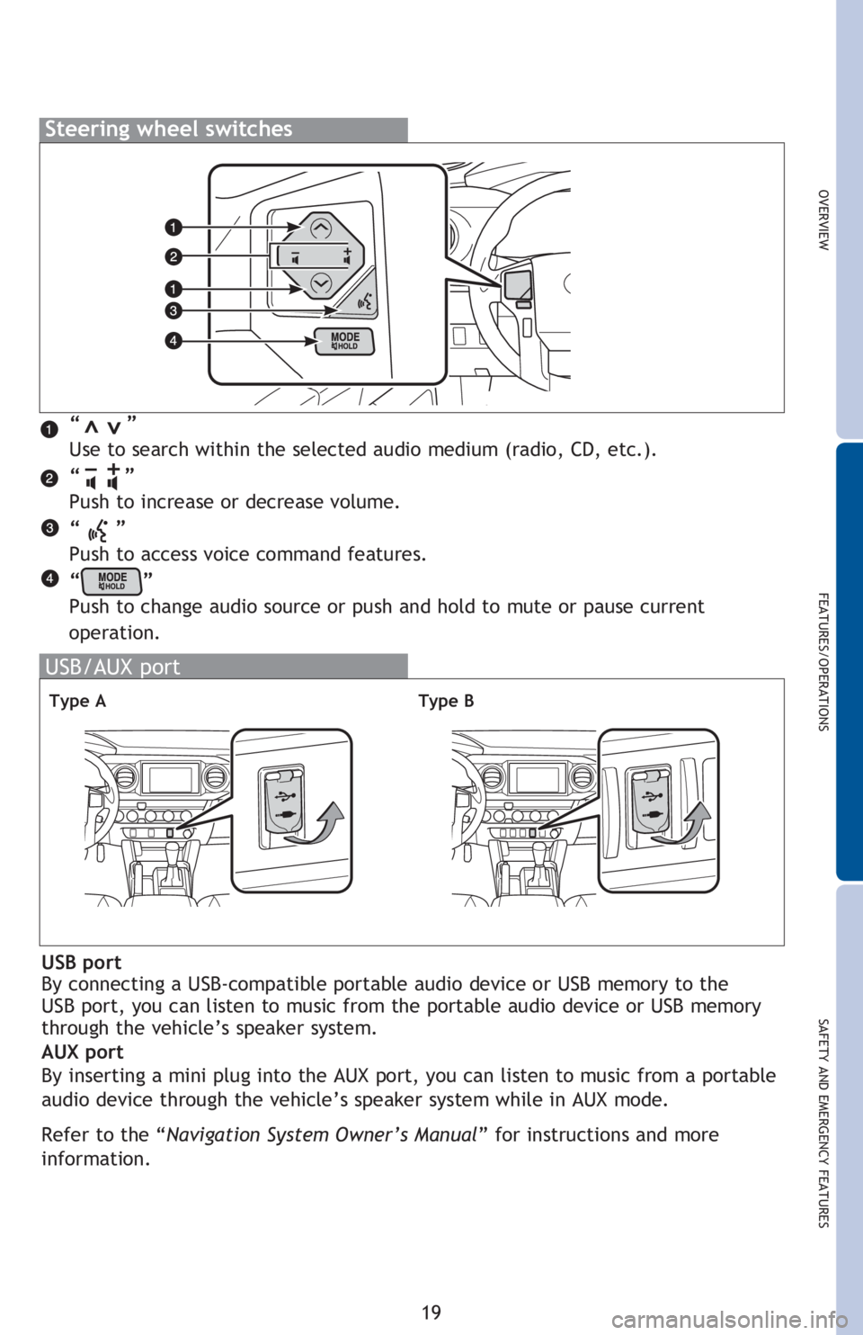 TOYOTA TACOMA 2016 (in English) Owners Manual OVERVIEWFEATURES/OPERATIONS
SAFETY AND EMERGENCY FEATURES
19 “ ”
Use to search within the selected audio medium (radio, CD, etc.).
“
”
Push to increase or decrease volume.
“
”
Push TOYOTA TACOMA 2016 (in English) Owners Manual OVERVIEWFEATURES/OPERATIONS
SAFETY AND EMERGENCY FEATURES
19 “ ”
Use to search within the selected audio medium (radio, CD, etc.).
“
”
Push to increase or decrease volume.
“
”
Push