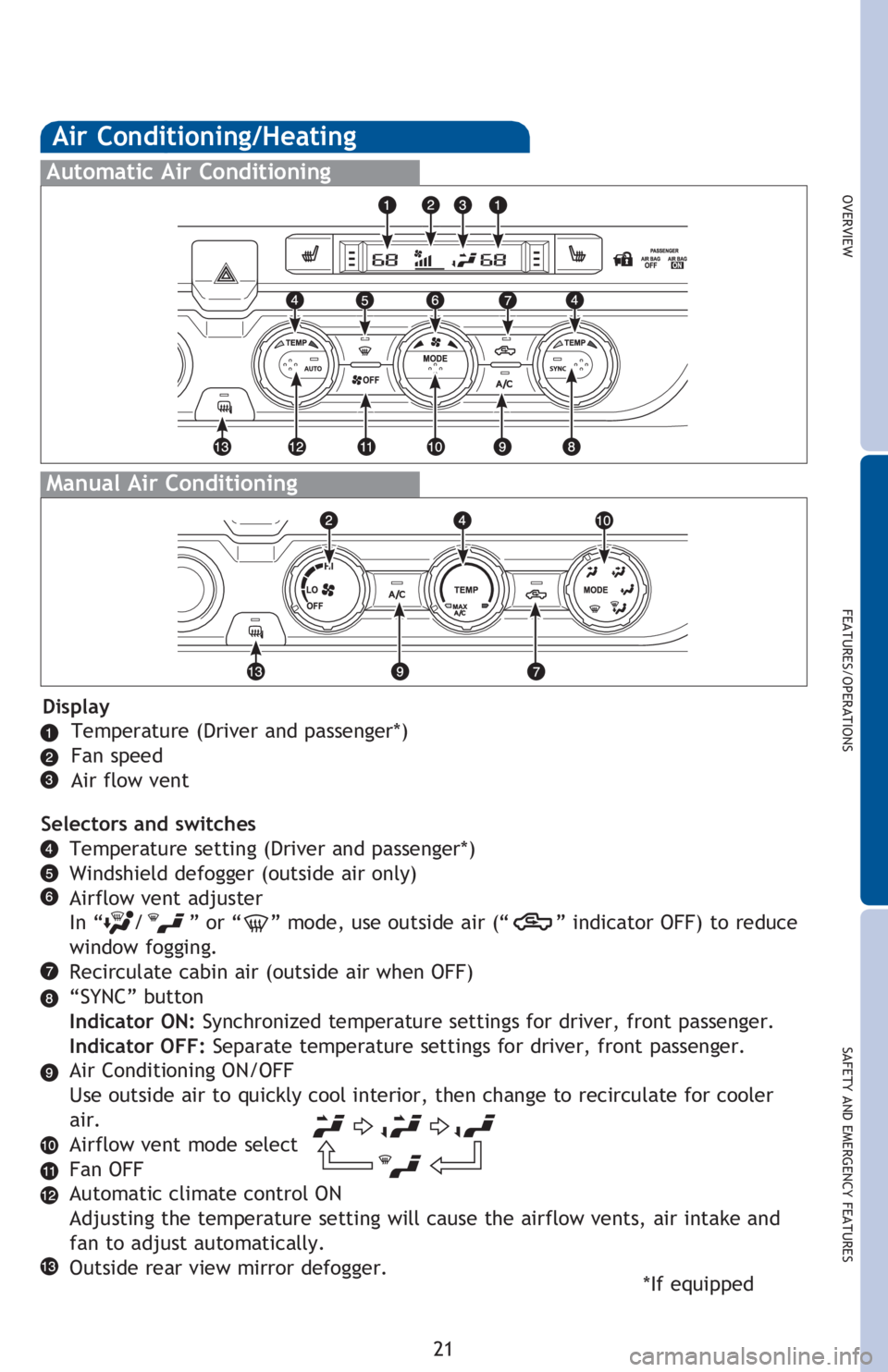 TOYOTA TACOMA 2016 (in English) Owners Manual 21 Selectors and switches
Temperature setting (Driver and passenger*)
Windshield defogger (outside air only)
Airflow vent adjuster
In “
/” or “” mode, use outside air (“” indicator OFF) to TOYOTA TACOMA 2016 (in English) Owners Manual 21 Selectors and switches
Temperature setting (Driver and passenger*)
Windshield defogger (outside air only)
Airflow vent adjuster
In “
/” or “” mode, use outside air (“” indicator OFF) to
