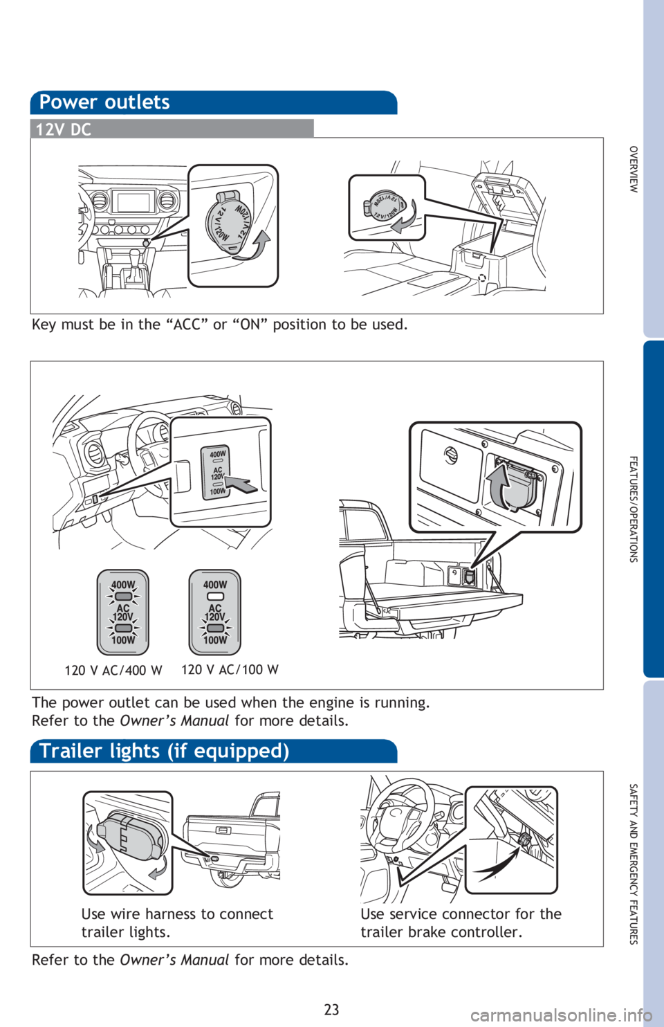 TOYOTA TACOMA 2016 (in English) Owners Manual OVERVIEW
FEATURES/OPERATIONS
SAFETY AND EMERGENCY FEATURES
23
Power outlets
Trailer lights (if equipped)
12V DC
Key must be in the “ACC” or “ON” position to be used.
Refer to the Owner’s Man TOYOTA TACOMA 2016 (in English) Owners Manual OVERVIEW
FEATURES/OPERATIONS
SAFETY AND EMERGENCY FEATURES
23
Power outlets
Trailer lights (if equipped)
12V DC
Key must be in the “ACC” or “ON” position to be used.
Refer to the Owner’s Man