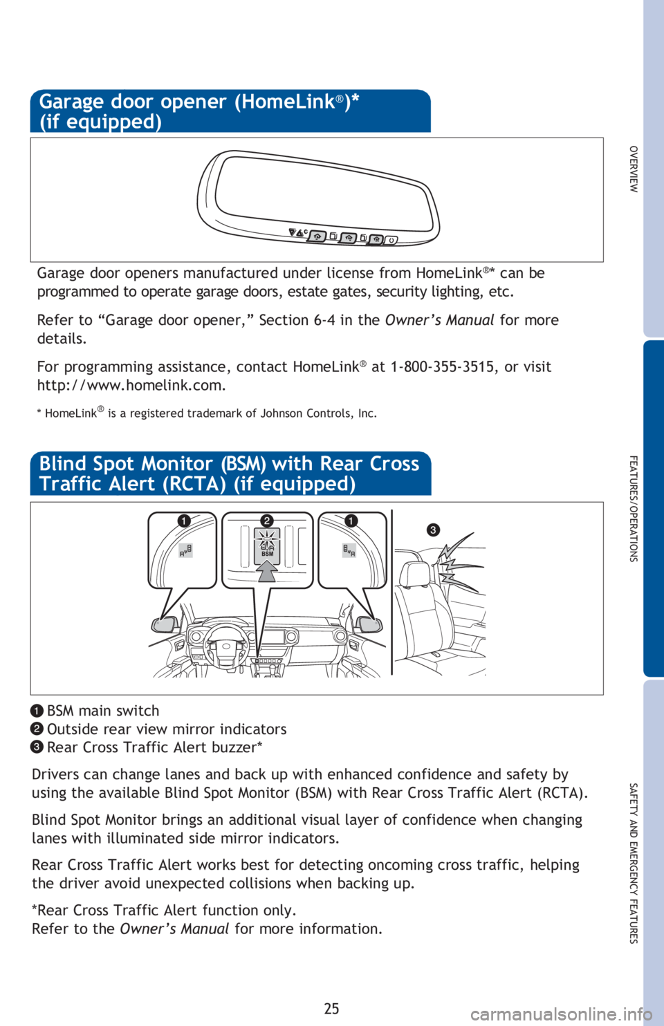 TOYOTA TACOMA 2016 (in English) Owners Manual OVERVIEW
FEATURES/OPERATIONS
SAFETY AND EMERGENCY FEATURES
25
Garage door openers manufactured under license from HomeLink®* can be
programmed to operate garage doors, estate gates, security lightin TOYOTA TACOMA 2016 (in English) Owners Manual OVERVIEW
FEATURES/OPERATIONS
SAFETY AND EMERGENCY FEATURES
25
Garage door openers manufactured under license from HomeLink®* can be
programmed to operate garage doors, estate gates, security lightin