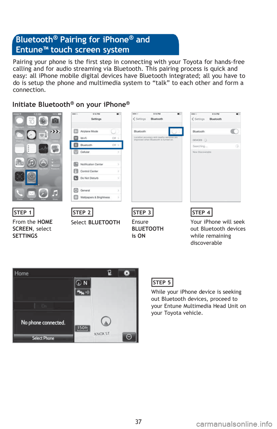 TOYOTA TACOMA 2016 (in English) Owners Guide 37 Pairing your phone is the first step in connecting with your Toyota for hands-free
calling and for audio streaming via Bluetooth. This pairing process is quick and
easy: all iPhone mobile digital TOYOTA TACOMA 2016 (in English) Owners Guide 37 Pairing your phone is the first step in connecting with your Toyota for hands-free
calling and for audio streaming via Bluetooth. This pairing process is quick and
easy: all iPhone mobile digital