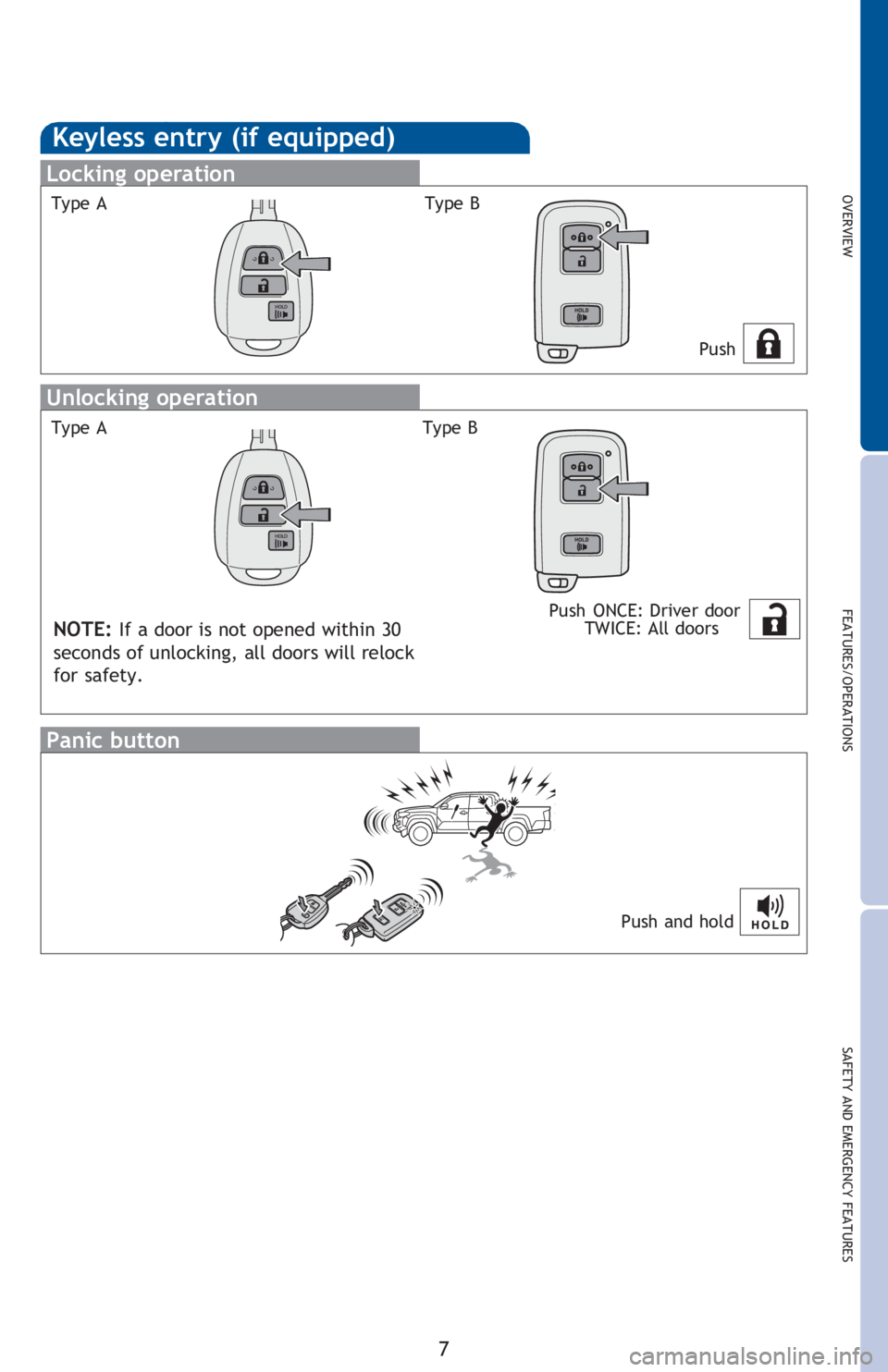 TOYOTA TACOMA 2016 Owners Manual (in English) OVERVIEW
FEATURES/OPERATIONS
SAFETY AND EMERGENCY FEATURES
7
Keyless entry (if equipped)
Locking operation
Push ONCE: Driver door
TWICE: All doors
Unlocking operation
NOTE: If a door is not ope TOYOTA TACOMA 2016 Owners Manual (in English) OVERVIEW
FEATURES/OPERATIONS
SAFETY AND EMERGENCY FEATURES
7
Keyless entry (if equipped)
Locking operation
Push ONCE: Driver door
TWICE: All doors
Unlocking operation
NOTE: If a door is not ope