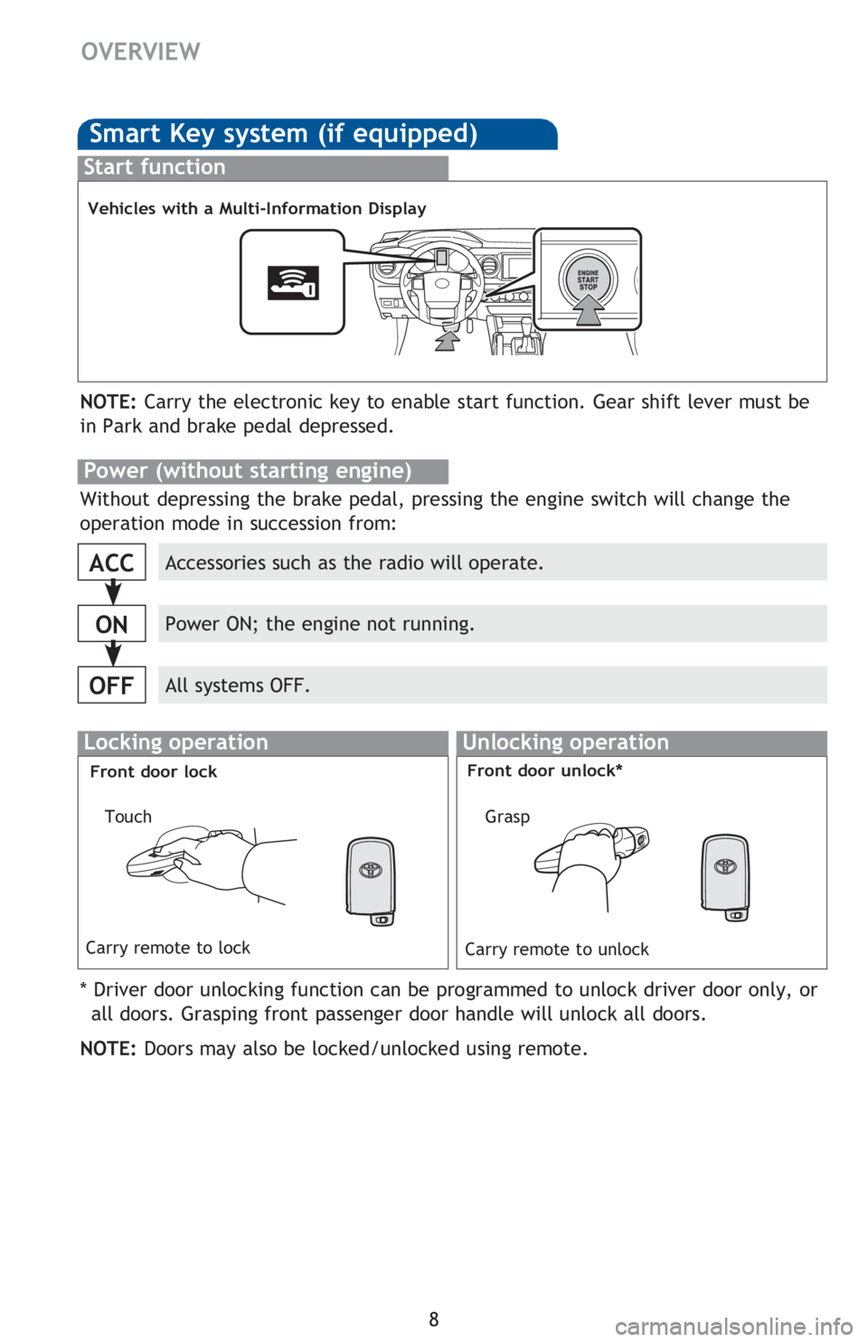 TOYOTA TACOMA 2016  Owners Manual (in English) 8
OVERVIEW
Smart Key system (if equipped)
Start function
Accessories such as the radio will operate.
Power ON; the engine not running.
All systems OFF.
ACC
ON
OFF
NOTE: Carry the electronic key to ena