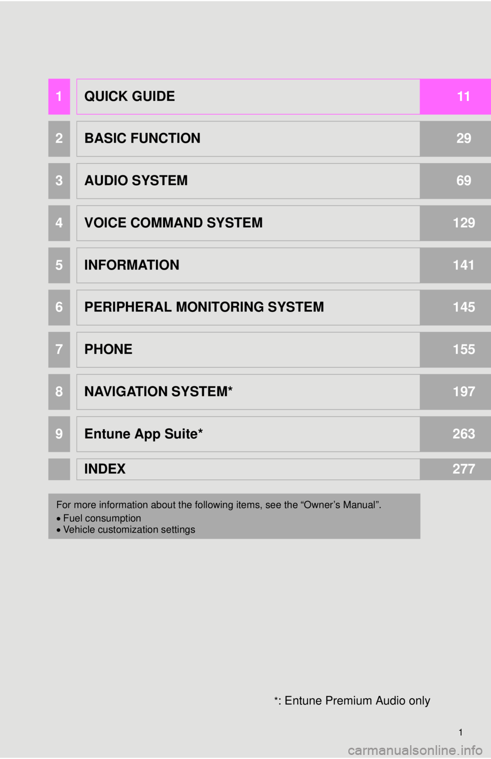 TOYOTA TACOMA 2016 Accessories, Audio & Navigation (in English) 1
*: Entune Premium Audio only
1QUICK GUIDE11
2BASIC FUNCTION29
3AUDIO SYSTEM69
4VOICE COMMAND SYSTEM129
5INFORMATION141
6PERIPHERAL MONITORING SYSTEM145
7PHONE155
8NAVIGATION SYSTEM*197
9Entune App S TOYOTA TACOMA 2016 Accessories, Audio & Navigation (in English) 1
*: Entune Premium Audio only
1QUICK GUIDE11
2BASIC FUNCTION29
3AUDIO SYSTEM69
4VOICE COMMAND SYSTEM129
5INFORMATION141
6PERIPHERAL MONITORING SYSTEM145
7PHONE155
8NAVIGATION SYSTEM*197
9Entune App S