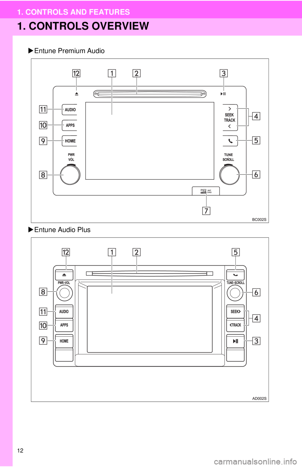 TOYOTA TACOMA 2016  Accessories, Audio & Navigation (in English) 12
1. CONTROLS AND FEATURES
1. CONTROLS OVERVIEW
Entune Premium Audio
 Entune Audio Plus 