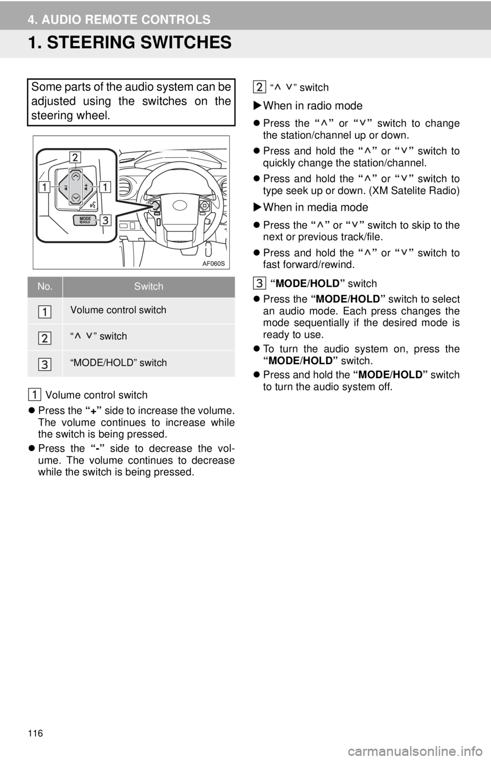 TOYOTA TACOMA 2016 Accessories, Audio & Navigation (in English) 116
4. AUDIO REMOTE CONTROLS
1. STEERING SWITCHES
Volume control switch
Press the “+” side to increase the volume.
The volume continues to increase while
the switch is being pressed.
Pres TOYOTA TACOMA 2016 Accessories, Audio & Navigation (in English) 116
4. AUDIO REMOTE CONTROLS
1. STEERING SWITCHES
Volume control switch
Press the “+” side to increase the volume.
The volume continues to increase while
the switch is being pressed.
Pres