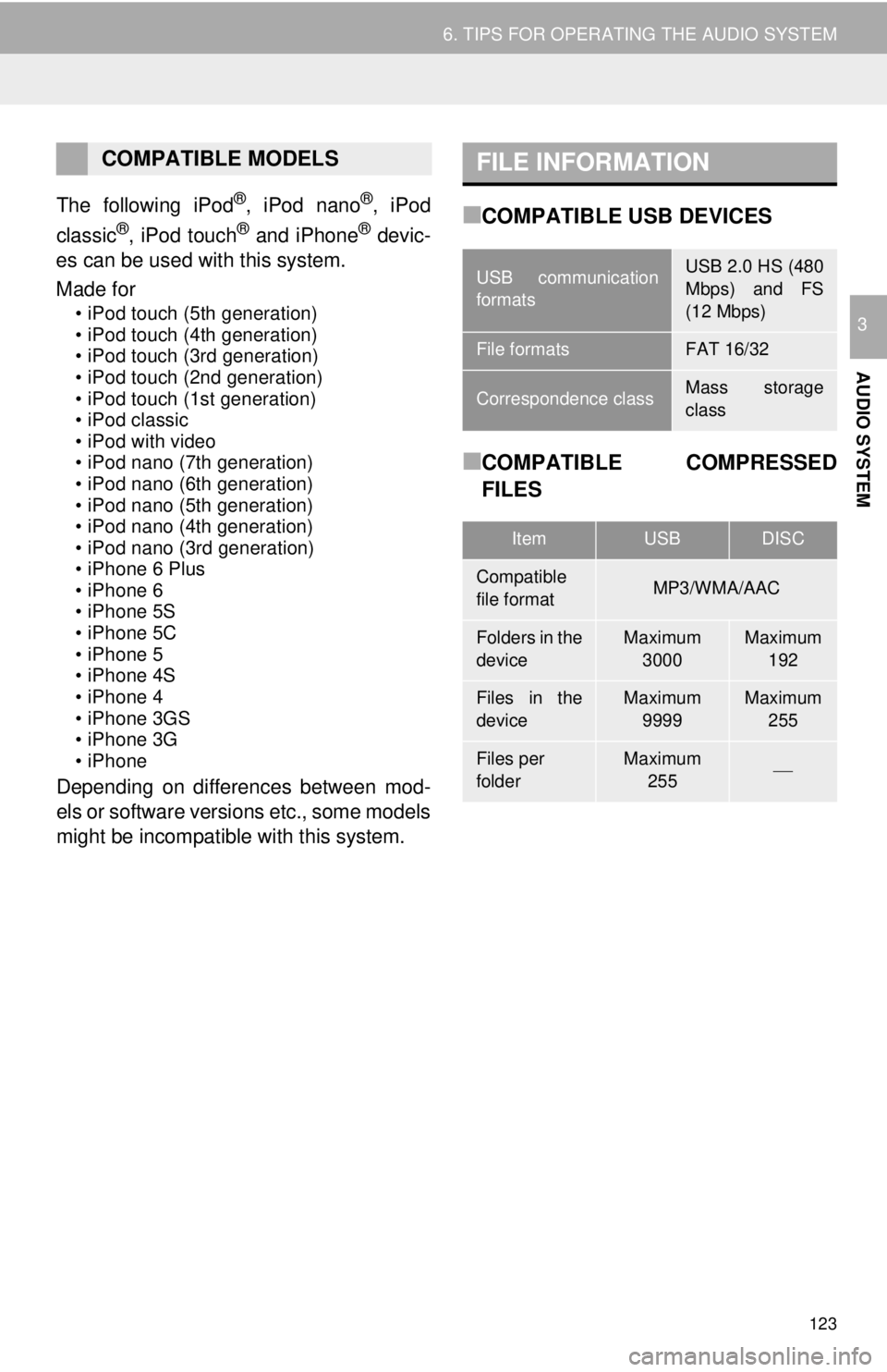 TOYOTA TACOMA 2016 Accessories, Audio & Navigation (in English) 123
6. TIPS FOR OPERATING THE AUDIO SYSTEM
AUDIO SYSTEM
3
The following iPod®, iPod nano®, iPod
classic®, iPod touch® and iPhone® devic-
es can be used with this system.
Made for
• iPod touch ( TOYOTA TACOMA 2016 Accessories, Audio & Navigation (in English) 123
6. TIPS FOR OPERATING THE AUDIO SYSTEM
AUDIO SYSTEM
3
The following iPod®, iPod nano®, iPod
classic®, iPod touch® and iPhone® devic-
es can be used with this system.
Made for
• iPod touch (