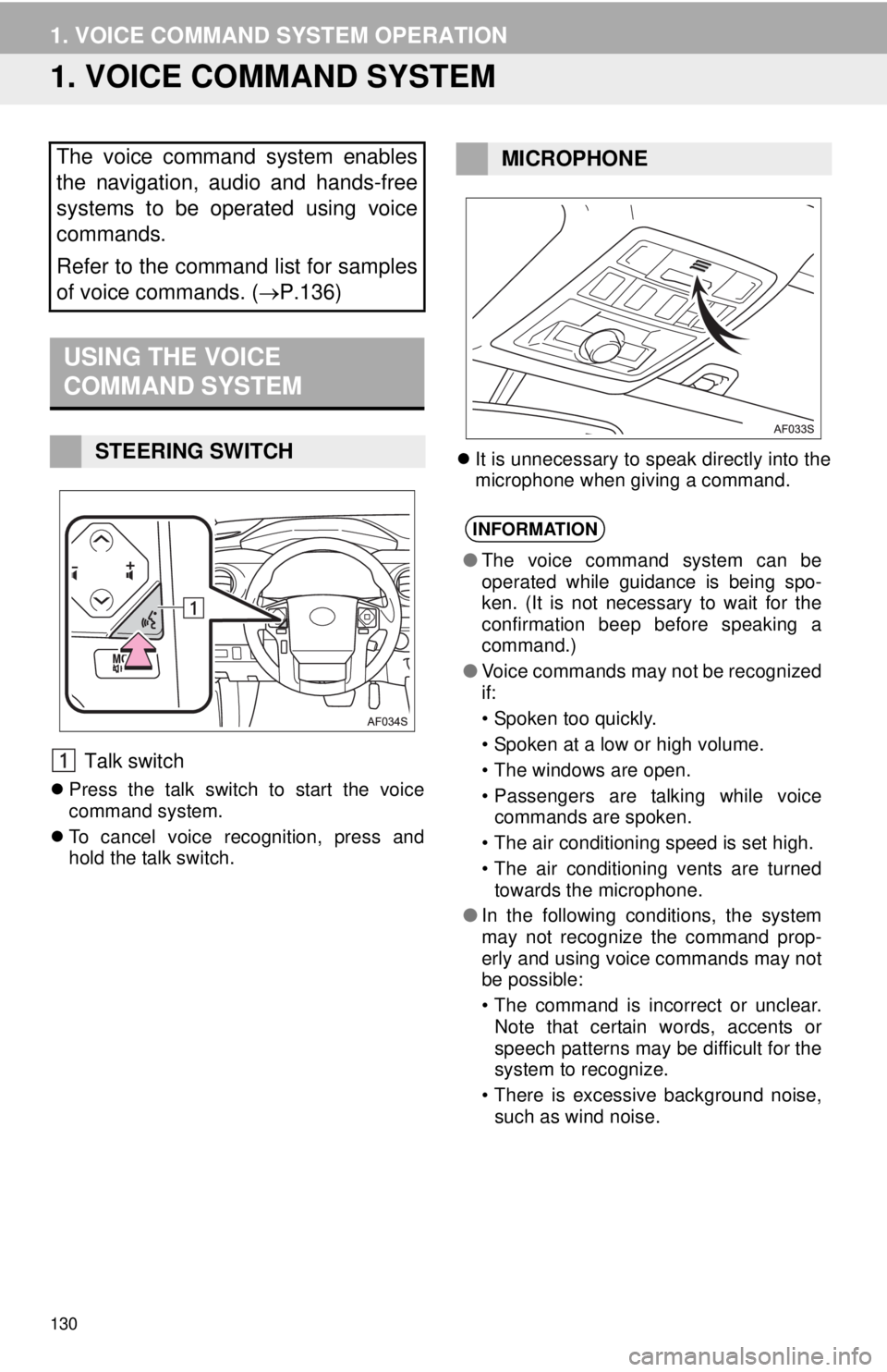 TOYOTA TACOMA 2016 Accessories, Audio & Navigation (in English) 130
1. VOICE COMMAND SYSTEM OPERATION
1. VOICE COMMAND SYSTEM
Talk switch
Press the talk switch to start the voice
command system.
To cancel voice recognition, press and
hold the talk switch. TOYOTA TACOMA 2016 Accessories, Audio & Navigation (in English) 130
1. VOICE COMMAND SYSTEM OPERATION
1. VOICE COMMAND SYSTEM
Talk switch
Press the talk switch to start the voice
command system.
To cancel voice recognition, press and
hold the talk switch.