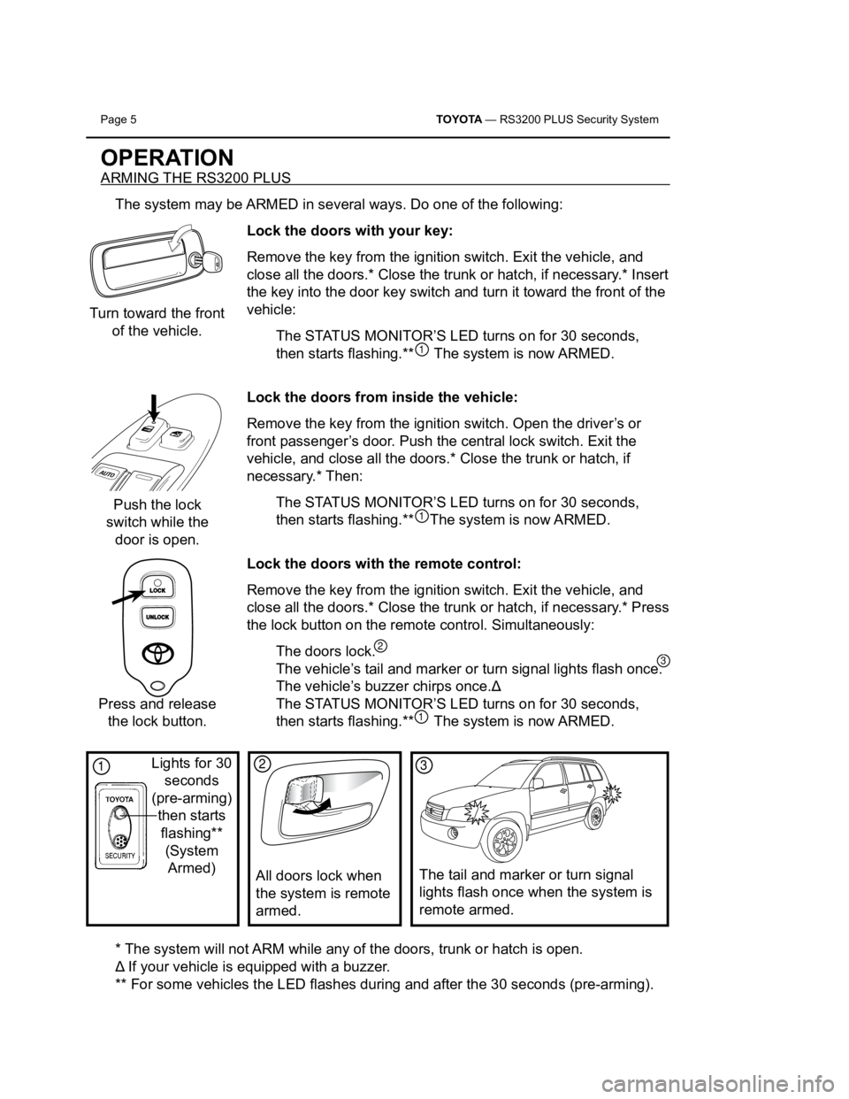 TOYOTA TACOMA 2016 Accessories, Audio & Navigation (in English) Page 5 TOYOTA — RS3200 PLUS Security System
OPERATION
ARMING THE RS3200 PLUS
The system may be ARMED in several ways. Do one of the following: Lock the doors with your key:
Remove the key from the TOYOTA TACOMA 2016 Accessories, Audio & Navigation (in English) Page 5 TOYOTA — RS3200 PLUS Security System
OPERATION
ARMING THE RS3200 PLUS
The system may be ARMED in several ways. Do one of the following: Lock the doors with your key:
Remove the key from the