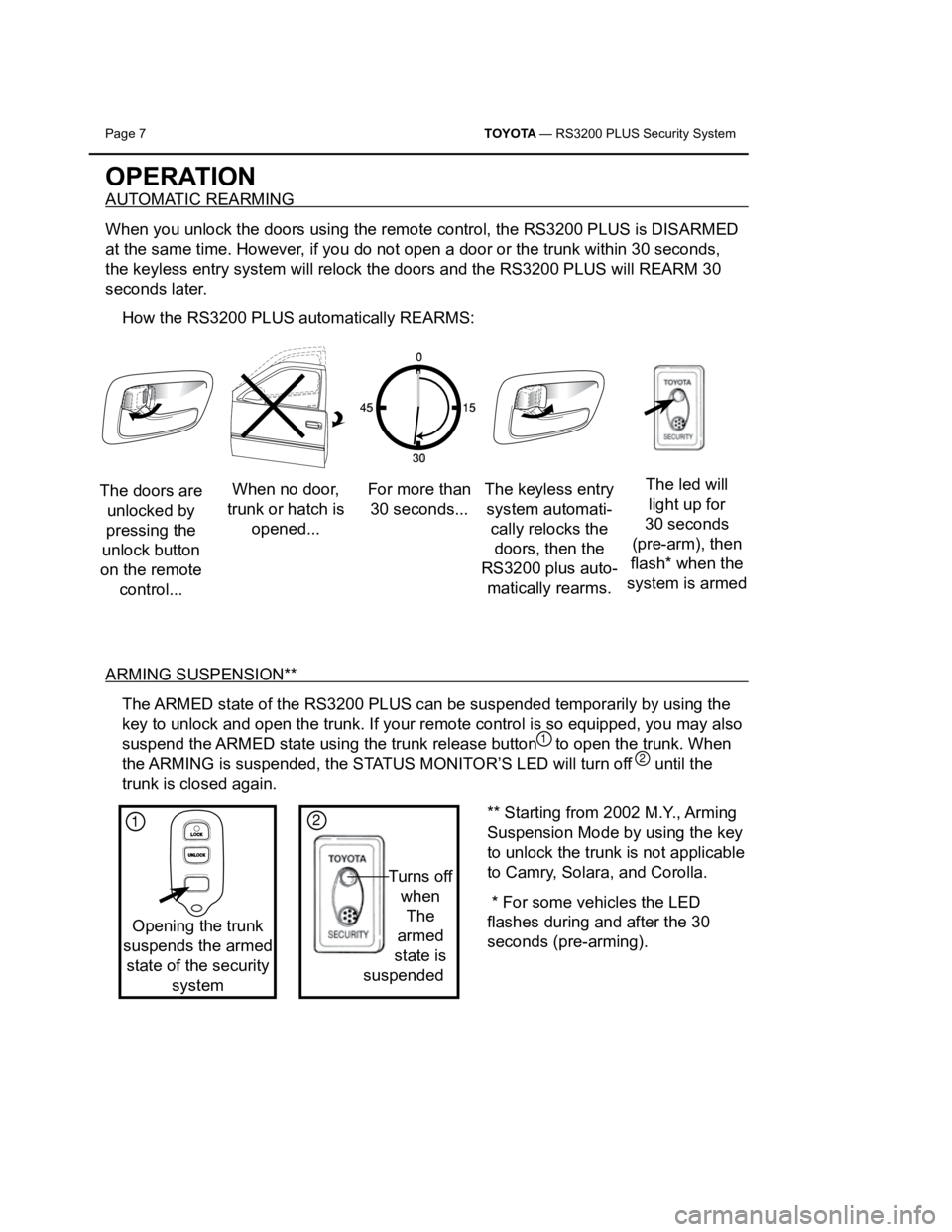 TOYOTA TACOMA 2016  Accessories, Audio & Navigation (in English) Page 7 TOYOTA — RS3200 PLUS Security System
OPERATION
AUTOMATIC REARMING
When you unlock the doors using the remote control, the RS3200 PLUS is D\
ISARMED 
at the same time. However, if you do not o