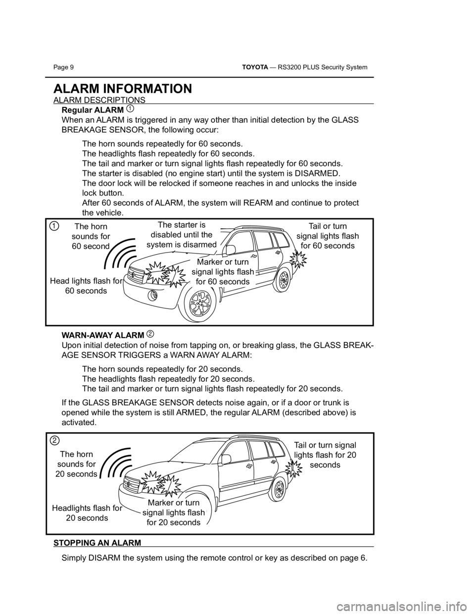 TOYOTA TACOMA 2016 Accessories, Audio & Navigation (in English) Page 9 TOYOTA — RS3200 PLUS Security System
ALARM INFORMATION
ALARM DESCRIPTIONS
Regular ALARM
When an ALARM is triggered in any way other than initial detection by the GLASS \
BREAKAGE SENSOR, th TOYOTA TACOMA 2016 Accessories, Audio & Navigation (in English) Page 9 TOYOTA — RS3200 PLUS Security System
ALARM INFORMATION
ALARM DESCRIPTIONS
Regular ALARM
When an ALARM is triggered in any way other than initial detection by the GLASS \
BREAKAGE SENSOR, th