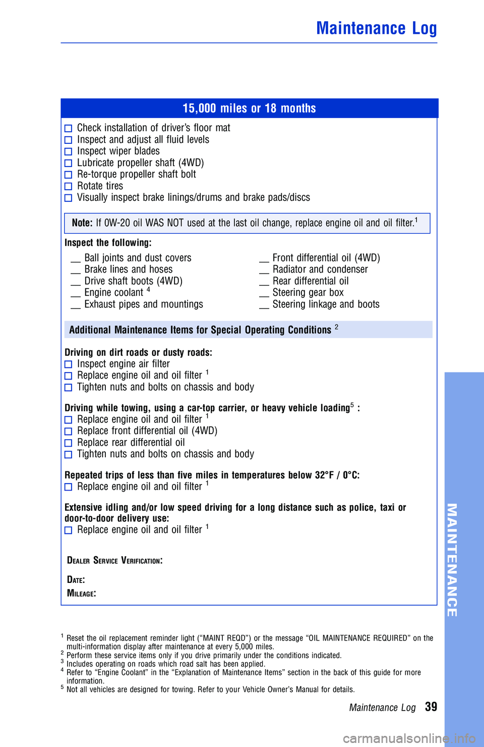 TOYOTA TACOMA 2016  Warranties & Maintenance Guides (in English) 15,000 miles or 18 months
Check installation of driver’s floor matInspect and adjust all fluid levelsInspect wiper bladesLubricate propeller shaft (4WD)Re-torque propeller shaft boltRotate tiresVisu