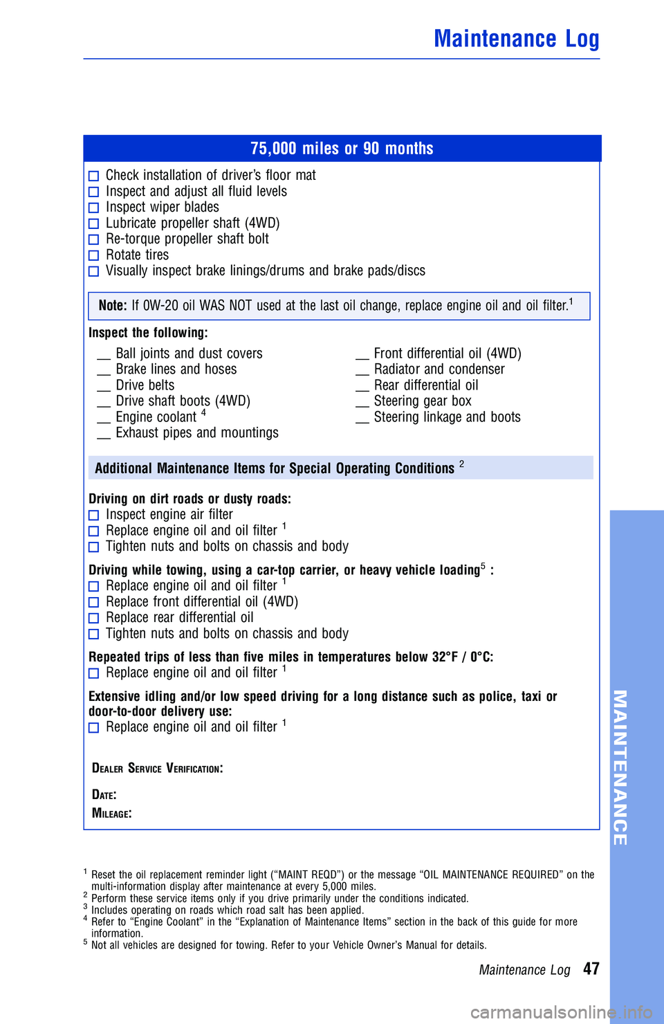 TOYOTA TACOMA 2016 Warranties & Maintenance Guides (in English) 75,000 miles or 90 months
Check installation of driver’s floor matInspect and adjust all fluid levelsInspect wiper bladesLubricate propeller shaft (4WD)Re-torque propeller shaft boltRotate tiresVisu TOYOTA TACOMA 2016 Warranties & Maintenance Guides (in English) 75,000 miles or 90 months
Check installation of driver’s floor matInspect and adjust all fluid levelsInspect wiper bladesLubricate propeller shaft (4WD)Re-torque propeller shaft boltRotate tiresVisu