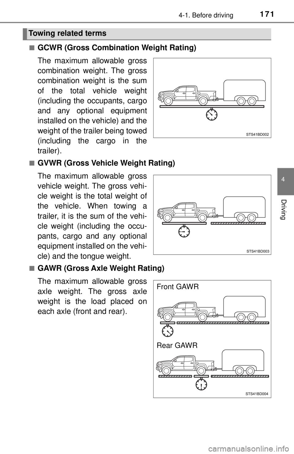 TOYOTA TACOMA 2017 Owners Manual (in English) 1714-1. Before driving
4
Driving
■GCWR (Gross Combination Weight Rating)
The maximum allowable gross
combination weight. The gross
combination weight is the sum
of the total vehicle weight
(includin TOYOTA TACOMA 2017 Owners Manual (in English) 1714-1. Before driving
4
Driving
■GCWR (Gross Combination Weight Rating)
The maximum allowable gross
combination weight. The gross
combination weight is the sum
of the total vehicle weight
(includin