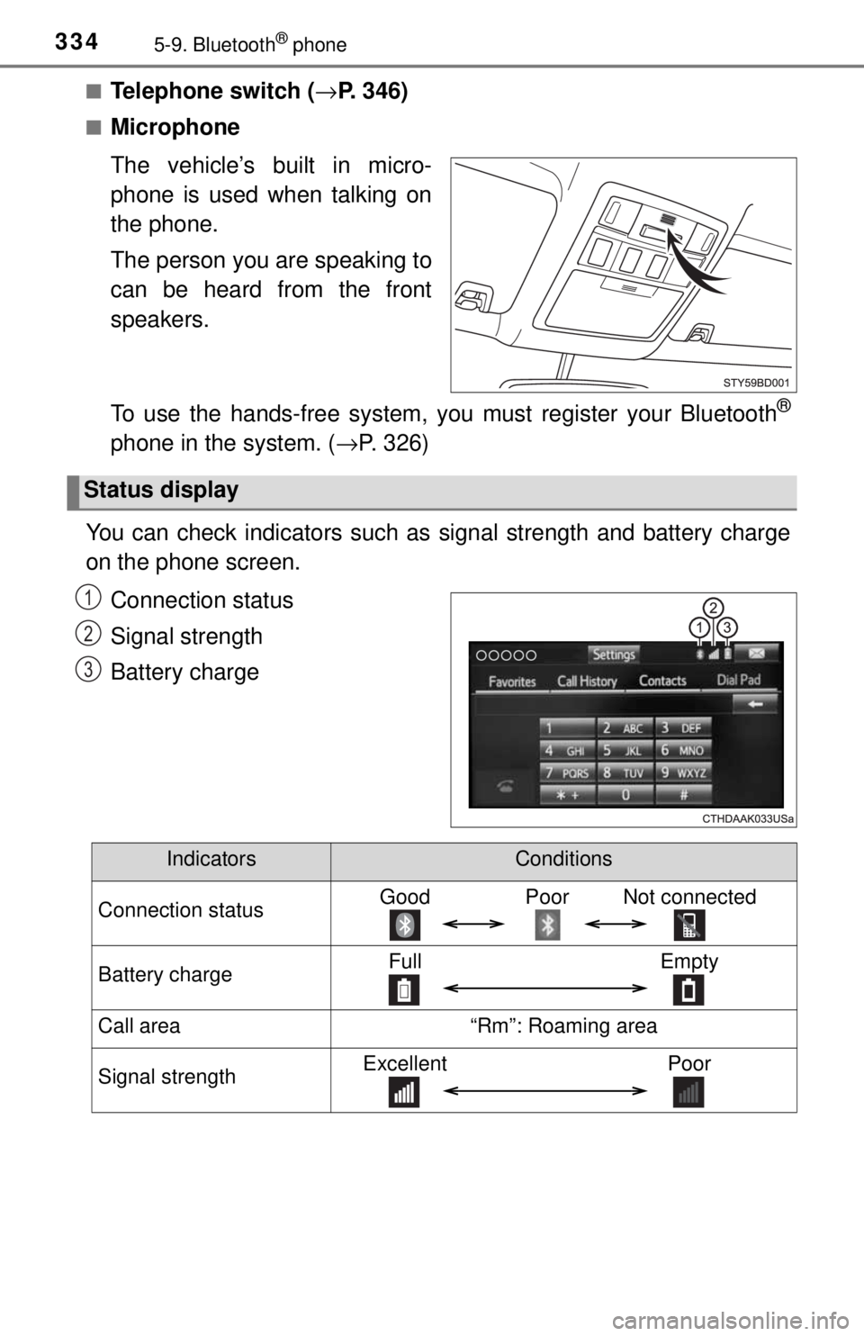 TOYOTA TACOMA 2017  Owners Manual (in English) 3345-9. Bluetooth® phone
■Telephone switch (→P. 346)
■Microphone
The vehicle’s built in micro-
phone is used when talking on
the phone.
The person you are speaking to
can be heard from the fr