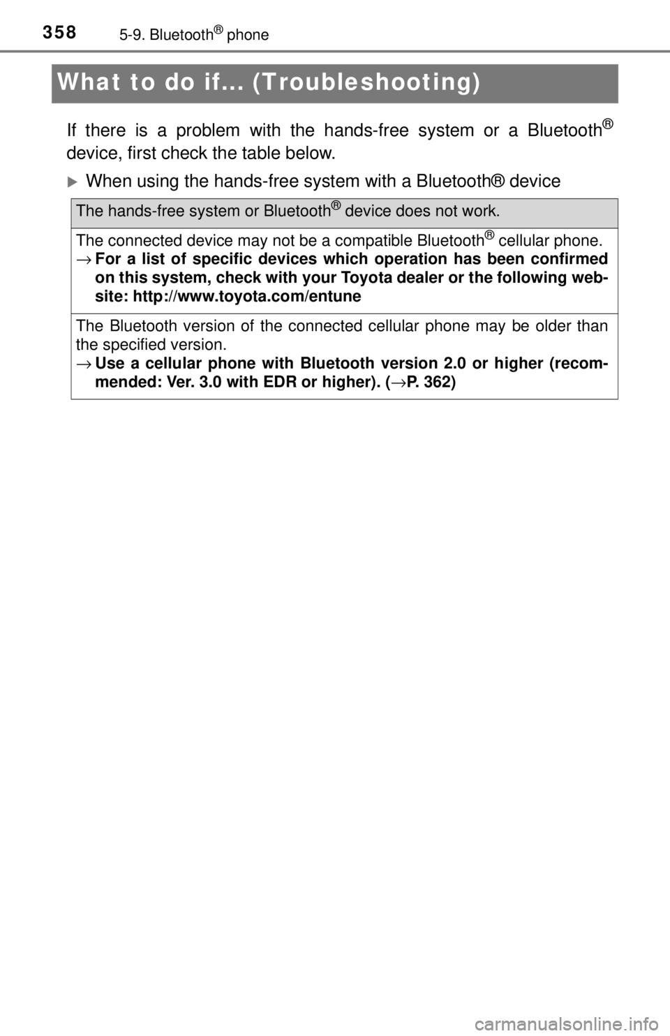 TOYOTA TACOMA 2017 Owners Manual (in English) 3585-9. Bluetooth® phone
What to do if... (Troubleshooting)
If there is a problem with the hands-free system or a Bluetooth®
device, first check the table below.
When using the hands-free system TOYOTA TACOMA 2017 Owners Manual (in English) 3585-9. Bluetooth® phone
What to do if... (Troubleshooting)
If there is a problem with the hands-free system or a Bluetooth®
device, first check the table below.
When using the hands-free system