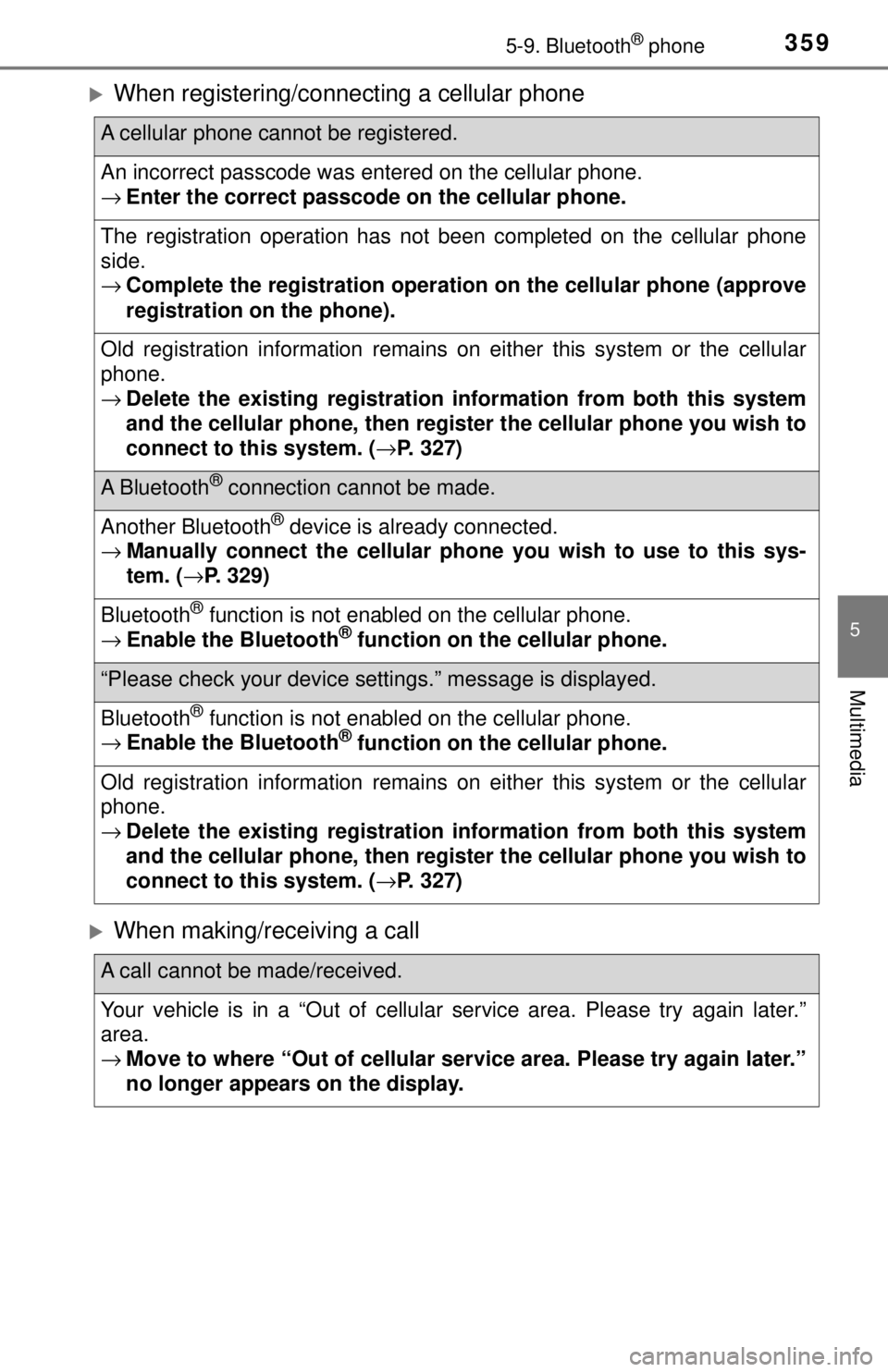 TOYOTA TACOMA 2017 Owners Manual (in English) 3595-9. Bluetooth® phone
5
Multimedia
When registering/connecting a cellular phone
When making/receiving a call
A cellular phone cannot be registered.
An incorrect passcode was entered on the c TOYOTA TACOMA 2017 Owners Manual (in English) 3595-9. Bluetooth® phone
5
Multimedia
When registering/connecting a cellular phone
When making/receiving a call
A cellular phone cannot be registered.
An incorrect passcode was entered on the c