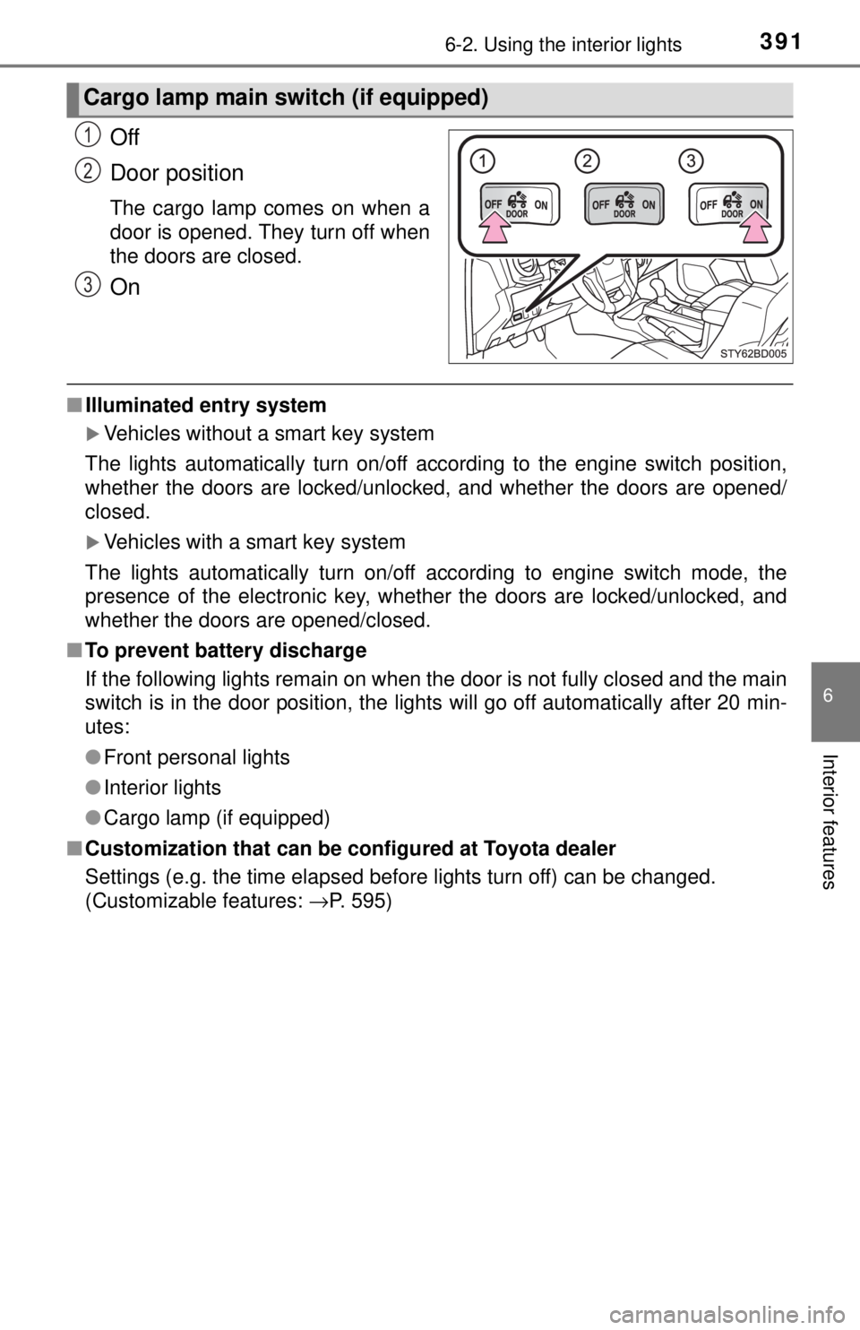 TOYOTA TACOMA 2017 Owners Manual (in English) 3916-2. Using the interior lights
6
Interior features
Off
Door position
The cargo lamp comes on when a
door is opened. They turn off when
the doors are closed.
On
■Illuminated entry system
Vehicl TOYOTA TACOMA 2017 Owners Manual (in English) 3916-2. Using the interior lights
6
Interior features
Off
Door position
The cargo lamp comes on when a
door is opened. They turn off when
the doors are closed.
On
■Illuminated entry system
Vehicl