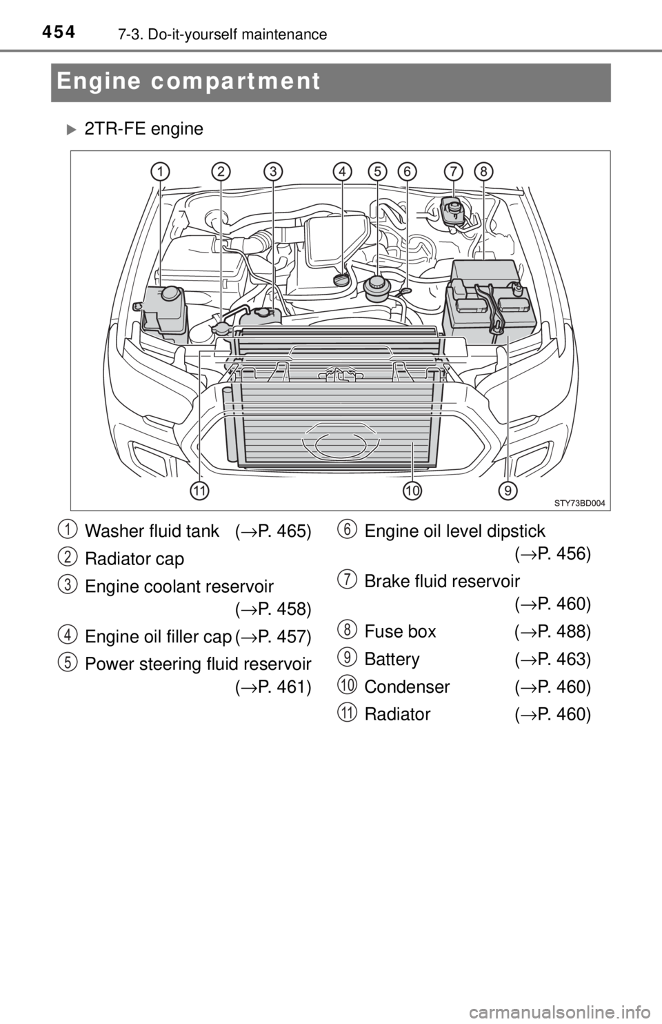 TOYOTA TACOMA 2017  Owners Manual (in English) 4547-3. Do-it-yourself maintenance
Engine compartment
2TR-FE engine
Washer fluid tank (→P. 465)
Radiator cap
Engine coolant reservoir (→ P. 458)
Engine oil filler cap ( →P. 457)
Power steerin