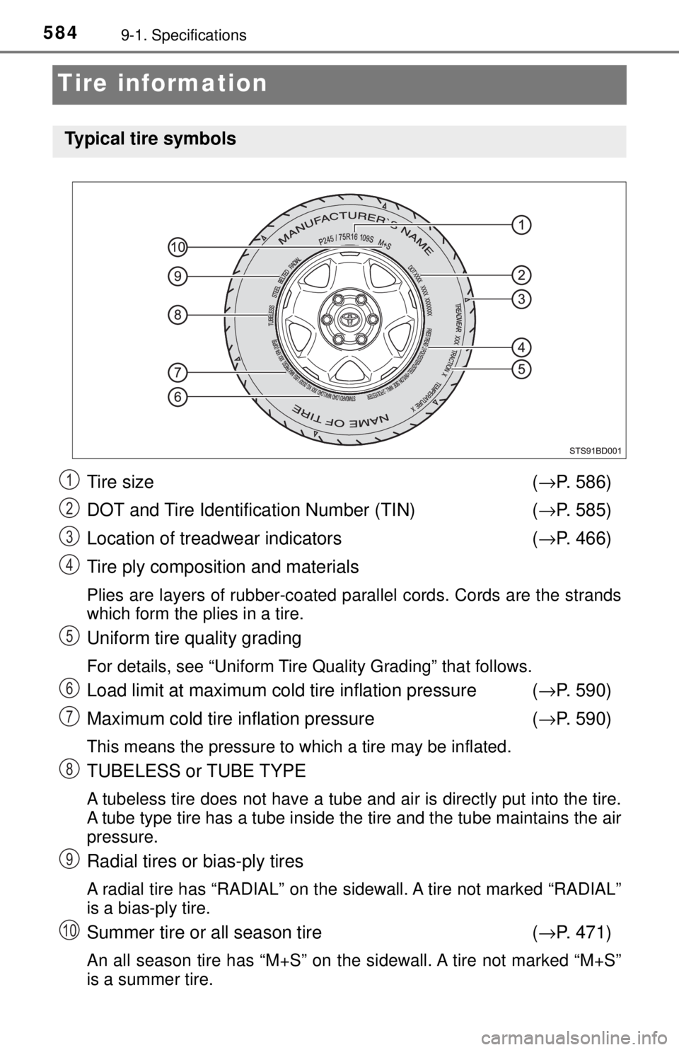 TOYOTA TACOMA 2017  Owners Manual (in English) 5849-1. Specifications
Tire information
Tire size (→ P. 586)
DOT and Tire Identification Number (TIN) (→ P. 585)
Location of treadwear indicators (→ P. 466)
Tire ply composition and materials
Pl