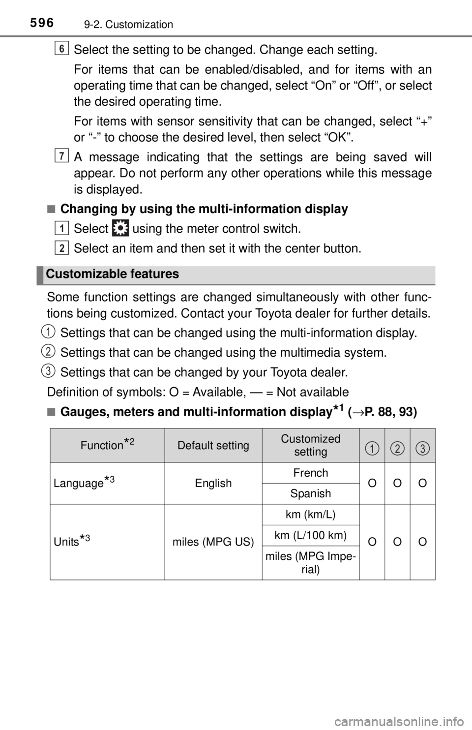 TOYOTA TACOMA 2017 Owners Manual (in English) 5969-2. Customization
Select the setting to be changed. Change each setting.
For items that can be enabled/disabled, and for items with an
operating time that can be changed, select “On” or “Off TOYOTA TACOMA 2017 Owners Manual (in English) 5969-2. Customization
Select the setting to be changed. Change each setting.
For items that can be enabled/disabled, and for items with an
operating time that can be changed, select “On” or “Off