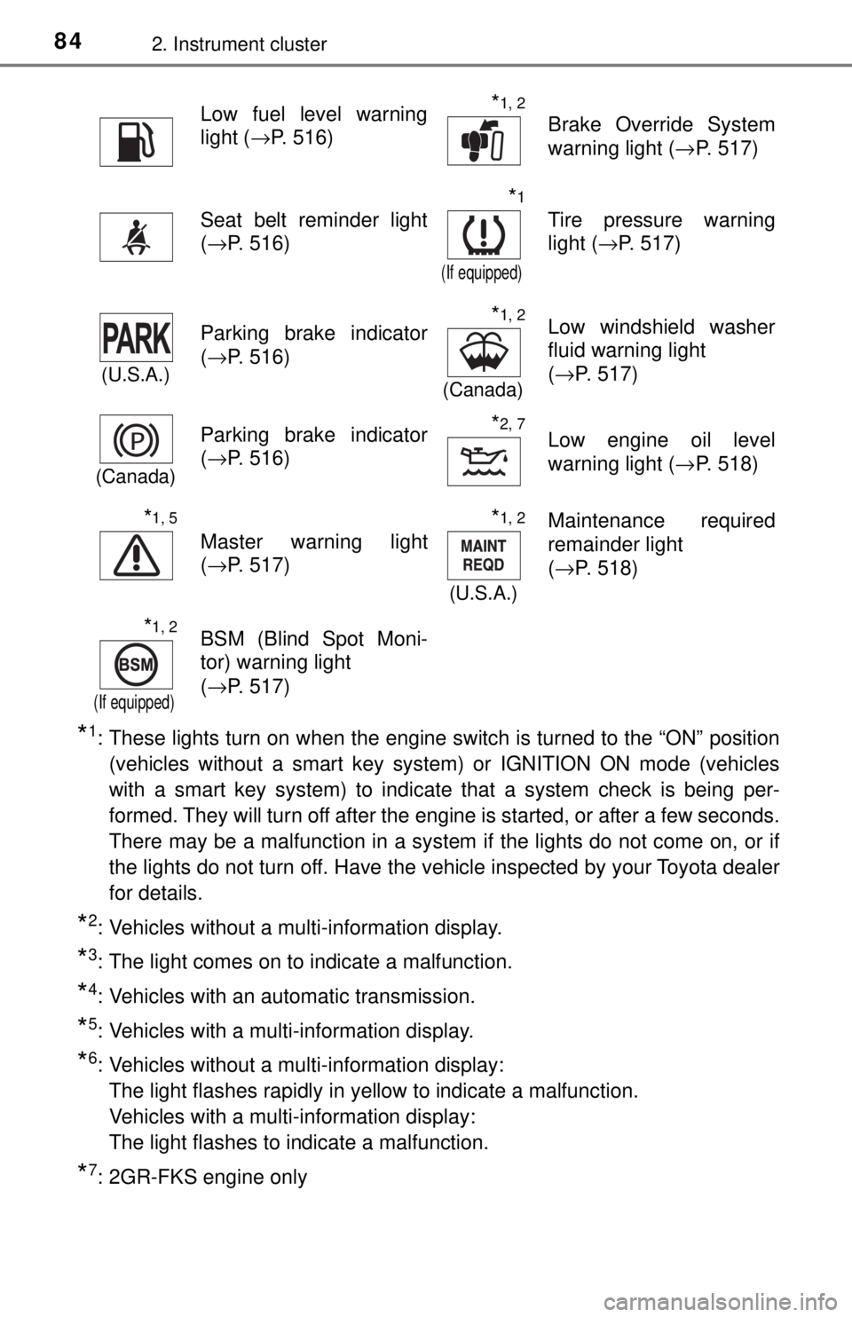 TOYOTA TACOMA 2017 (in English) Manual Online 842. Instrument cluster
*1: These lights turn on when the engine switch is turned to the “ON” position(vehicles without a smart key system) or IGNITION ON mode (vehicles
with a smart key system) t TOYOTA TACOMA 2017 (in English) Manual Online 842. Instrument cluster
*1: These lights turn on when the engine switch is turned to the “ON” position(vehicles without a smart key system) or IGNITION ON mode (vehicles
with a smart key system) t