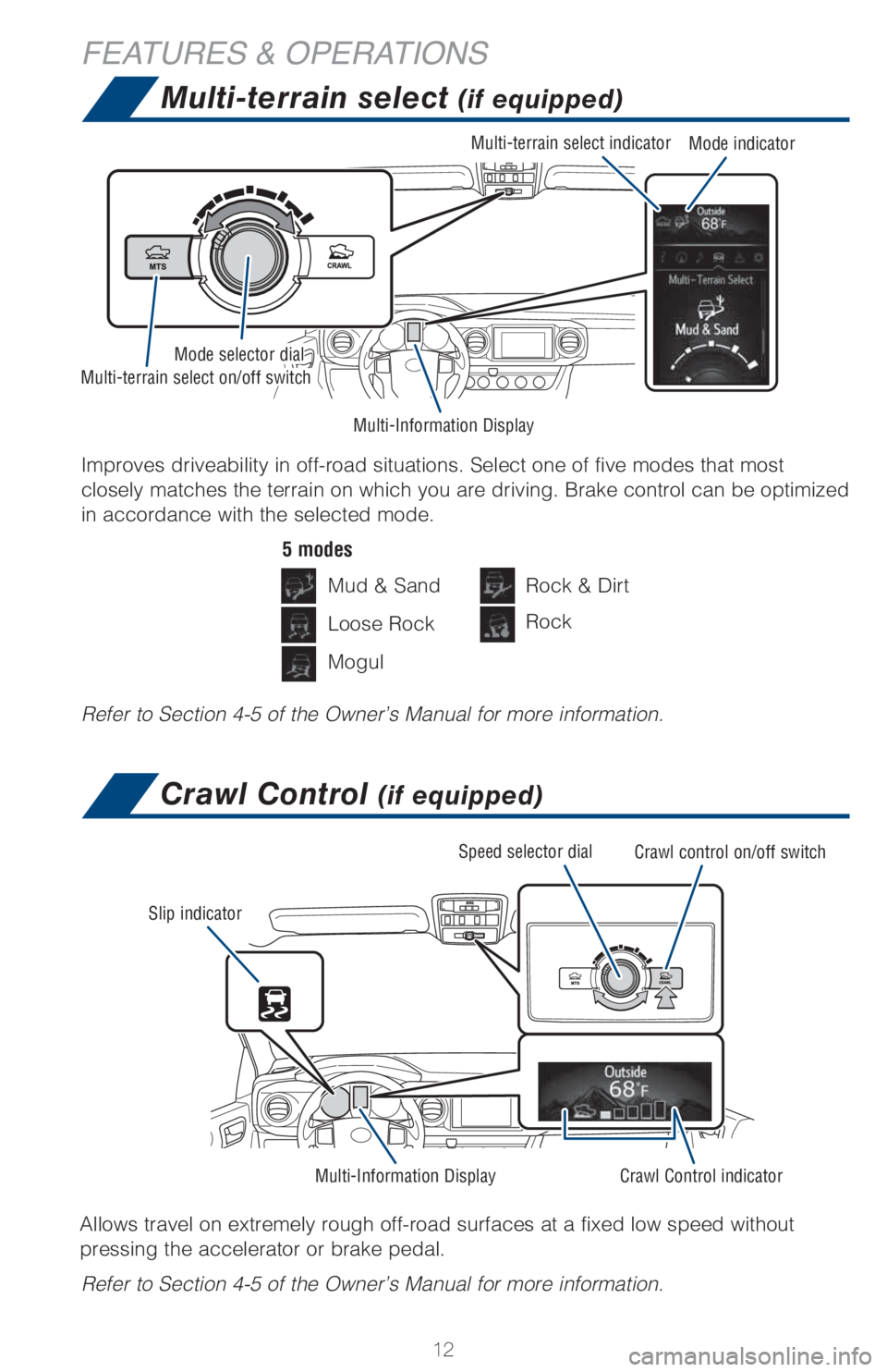 TOYOTA TACOMA 2017 (in English) User Guide 12
Multi-terrain select (if equipped)
Crawl Control (if equipped)
FEATURES & OPERATIONS
Allows travel on extremely rough off-road surfaces at a fixed low speed without
pressing the accelerator or b TOYOTA TACOMA 2017 (in English) User Guide 12
Multi-terrain select (if equipped)
Crawl Control (if equipped)
FEATURES & OPERATIONS
Allows travel on extremely rough off-road surfaces at a fixed low speed without
pressing the accelerator or b