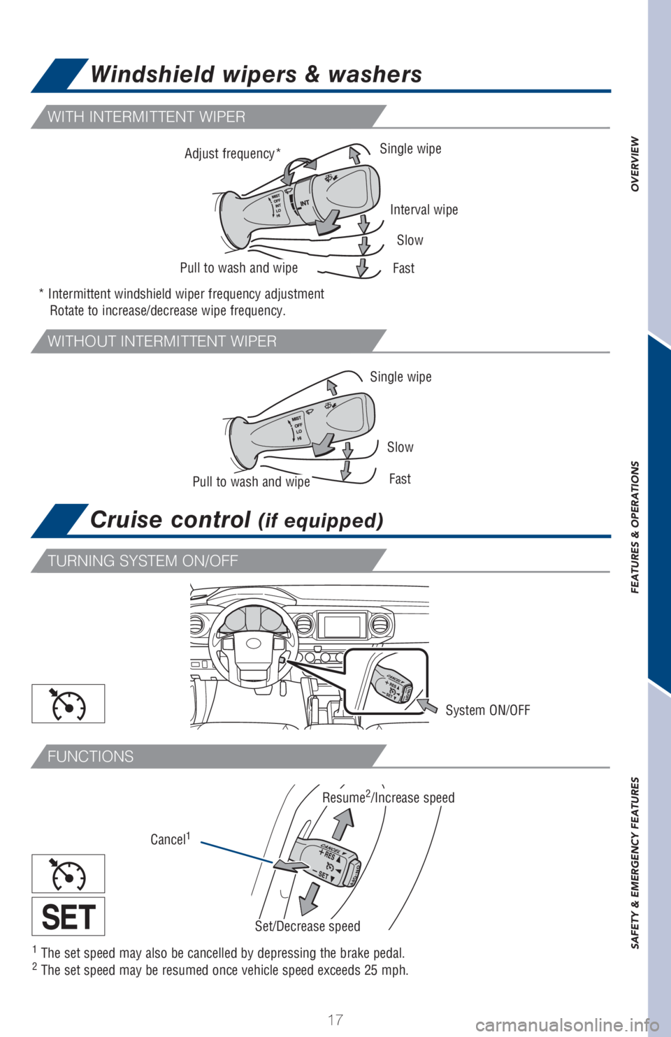 TOYOTA TACOMA 2017 (in English) User Guide OVERVIEW FEATURES & OPERATIONS SAFETY & EMERGENCY FEATURES
17
Windshield wipers & washers
Cruise control (if equipped)
WITH INTERMITTENT WIPER
WITHOUT INTERMITTENT WIPER
TURNING SYSTEM ON/OFF
FUNCTION TOYOTA TACOMA 2017 (in English) User Guide OVERVIEW FEATURES & OPERATIONS SAFETY & EMERGENCY FEATURES
17
Windshield wipers & washers
Cruise control (if equipped)
WITH INTERMITTENT WIPER
WITHOUT INTERMITTENT WIPER
TURNING SYSTEM ON/OFF
FUNCTION