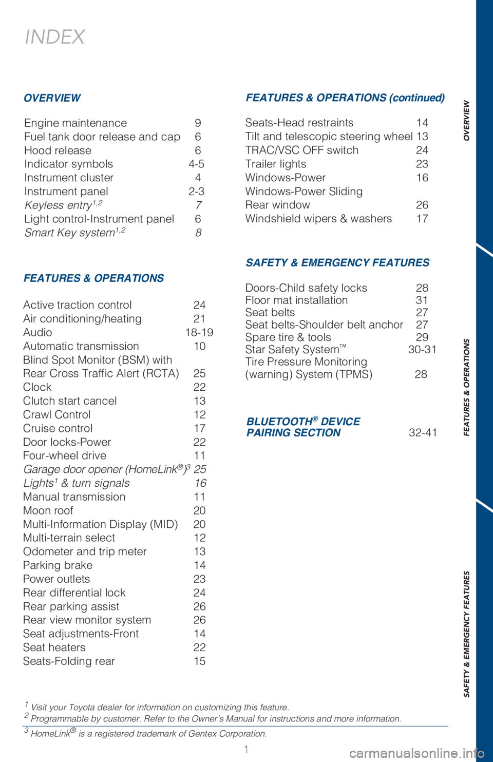 TOYOTA TACOMA 2017 Owners Manual (in English) OVERVIEW FEATURES & OPERATIONS SAFETY & EMERGENCY FEATURES
1
INDEX
Engine maintenance 9
Fuel tank door release and cap 6
Hood release 6
Indicator symbols 4-5
Instrument cluster 4
Instrument pane TOYOTA TACOMA 2017 Owners Manual (in English) OVERVIEW FEATURES & OPERATIONS SAFETY & EMERGENCY FEATURES
1
INDEX
Engine maintenance 9
Fuel tank door release and cap 6
Hood release 6
Indicator symbols 4-5
Instrument cluster 4
Instrument pane