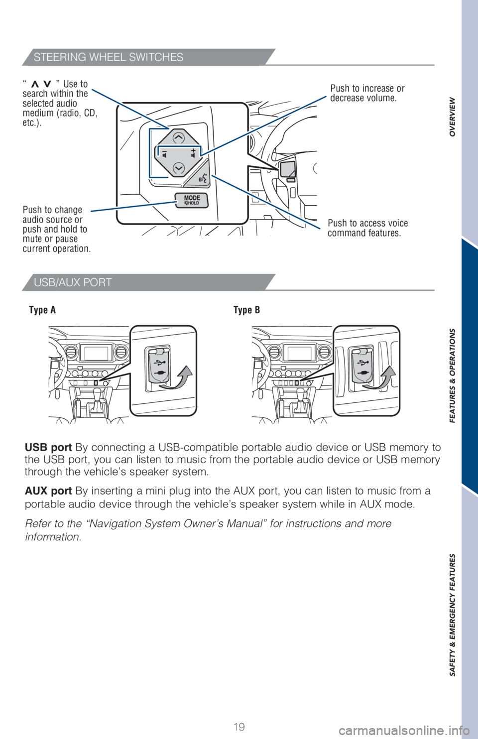 TOYOTA TACOMA 2017   (in English) Owners Manual OVERVIEW FEATURES & OPERATIONS SAFETY & EMERGENCY FEATURES
19 USB port By connecting a USB-compatible portable audio device or USB memory to 
the USB port, you can listen to music from the portable au