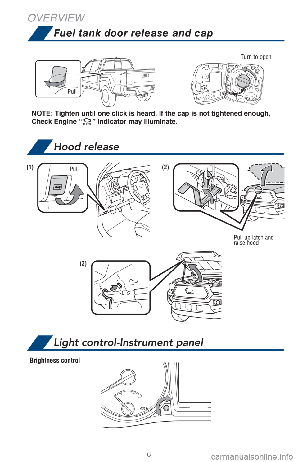 TOYOTA TACOMA 2017  Owners Manual (in English) 6
Hood release
Light control-Instrument panel
Fuel tank door release and cap
OVERVIEW
Pull up latch and 
raise hood
(2)
(3)
(1)Pull
NOTE: Tighten until one click is heard. If the cap is not tightened 