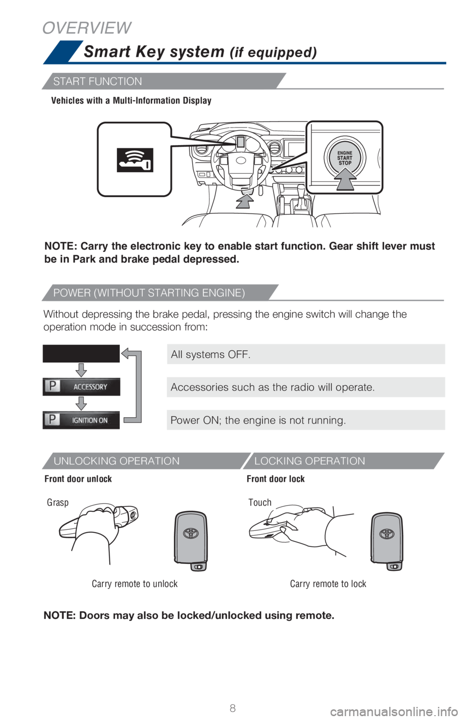 TOYOTA TACOMA 2017  Owners Manual (in English) 8
OVERVIEW
Without depressing the brake pedal, pressing the engine switch will change the 
operation mode in succession from:
NOTE: Doors may also be locked/unlocked using remote.
Carry remote to unlo