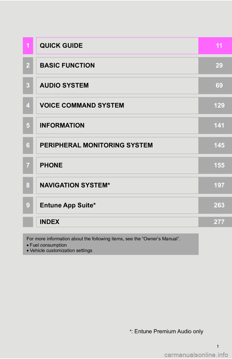 TOYOTA TACOMA 2017  Accessories, Audio & Navigation (in English) 1
*: Entune Premium Audio only
1QUICK GUIDE11
2BASIC FUNCTION29
3AUDIO SYSTEM69
4VOICE COMMAND SYSTEM129
5INFORMATION141
6PERIPHERAL MONITORING SYSTEM145
7PHONE155
8NAVIGATION SYSTEM*197
9Entune App S