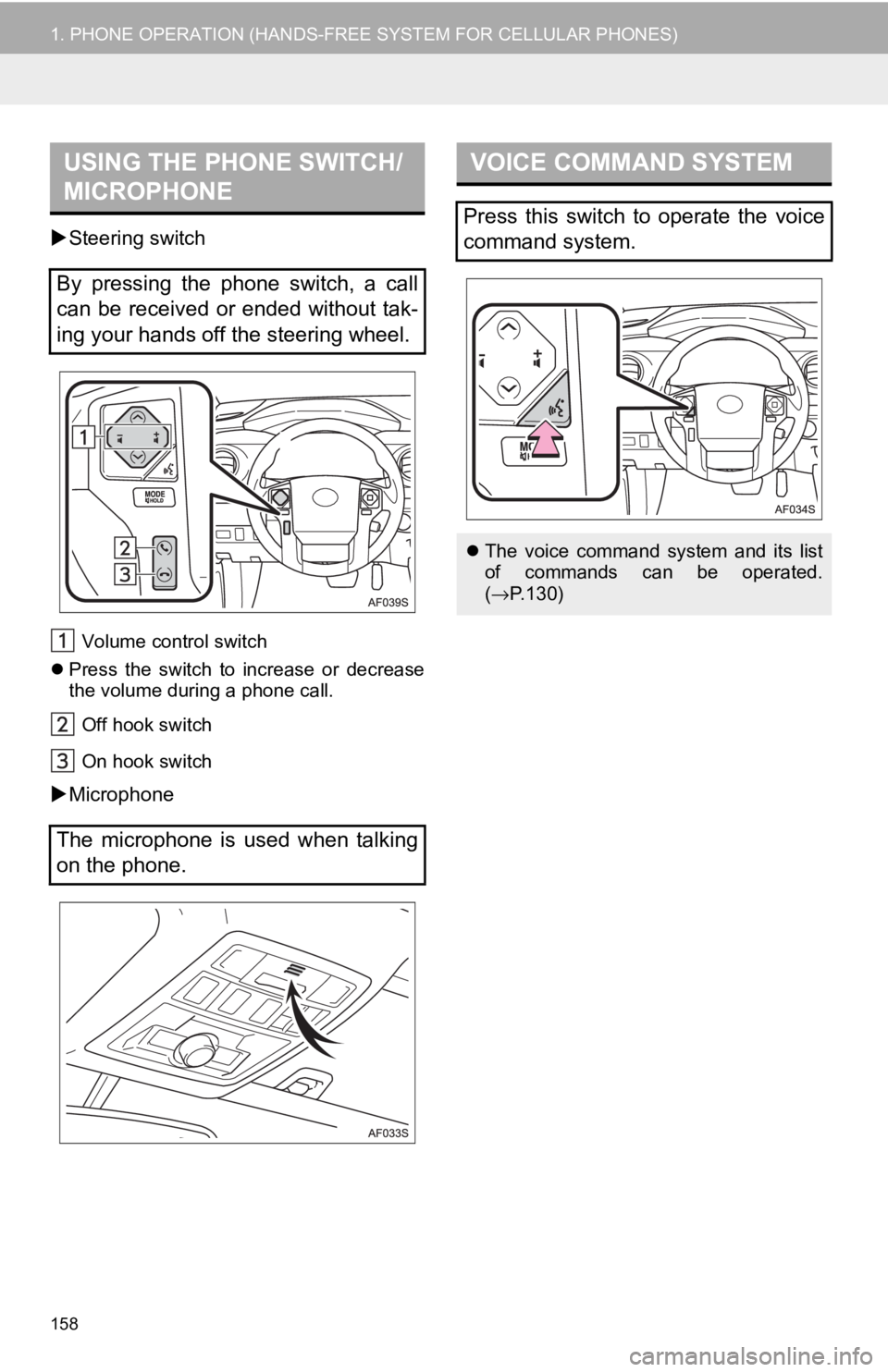 TOYOTA TACOMA 2017 Accessories, Audio & Navigation (in English) 158
1. PHONE OPERATION (HANDS-FREE SYSTEM FOR CELLULAR PHONES)
Steering switch
Volume control switch
Press the switch to increase or decrease
the volume during a phone call.
Off hook switch
On TOYOTA TACOMA 2017 Accessories, Audio & Navigation (in English) 158
1. PHONE OPERATION (HANDS-FREE SYSTEM FOR CELLULAR PHONES)
Steering switch
Volume control switch
Press the switch to increase or decrease
the volume during a phone call.
Off hook switch
On