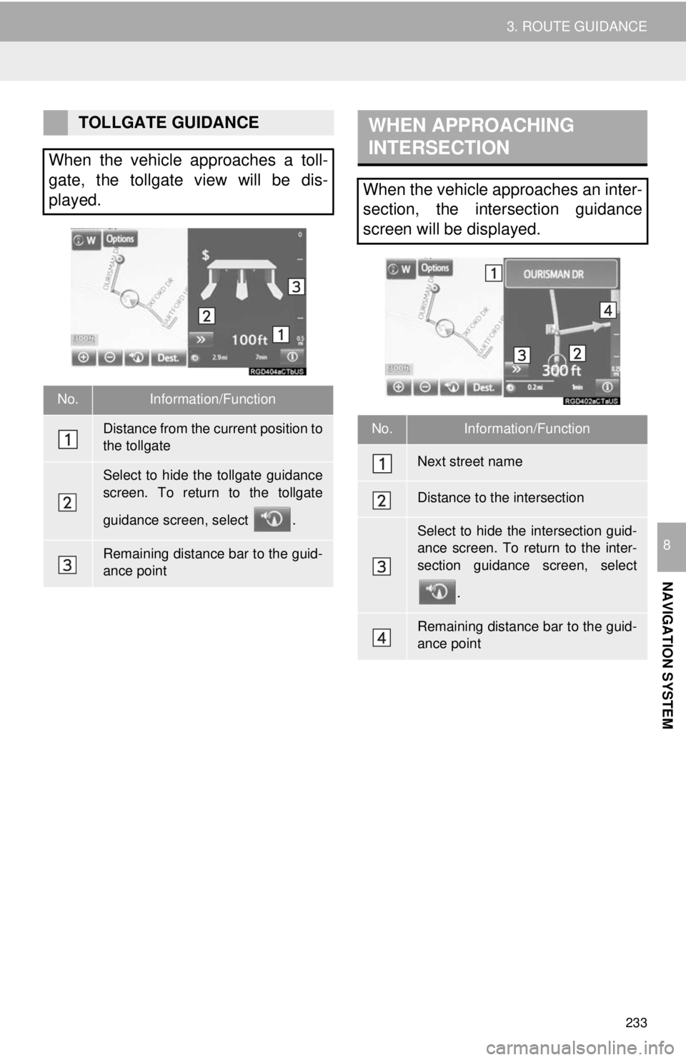 TOYOTA TACOMA 2017 Accessories, Audio & Navigation (in English) 233
3. ROUTE GUIDANCE
NAVIGATION SYSTEM
8
TOLLGATE GUIDANCE
When the vehicle approaches a toll-
gate, the tollgate view will be dis-
played.
No.Information/Function
Distance from the current position TOYOTA TACOMA 2017 Accessories, Audio & Navigation (in English) 233
3. ROUTE GUIDANCE
NAVIGATION SYSTEM
8
TOLLGATE GUIDANCE
When the vehicle approaches a toll-
gate, the tollgate view will be dis-
played.
No.Information/Function
Distance from the current position