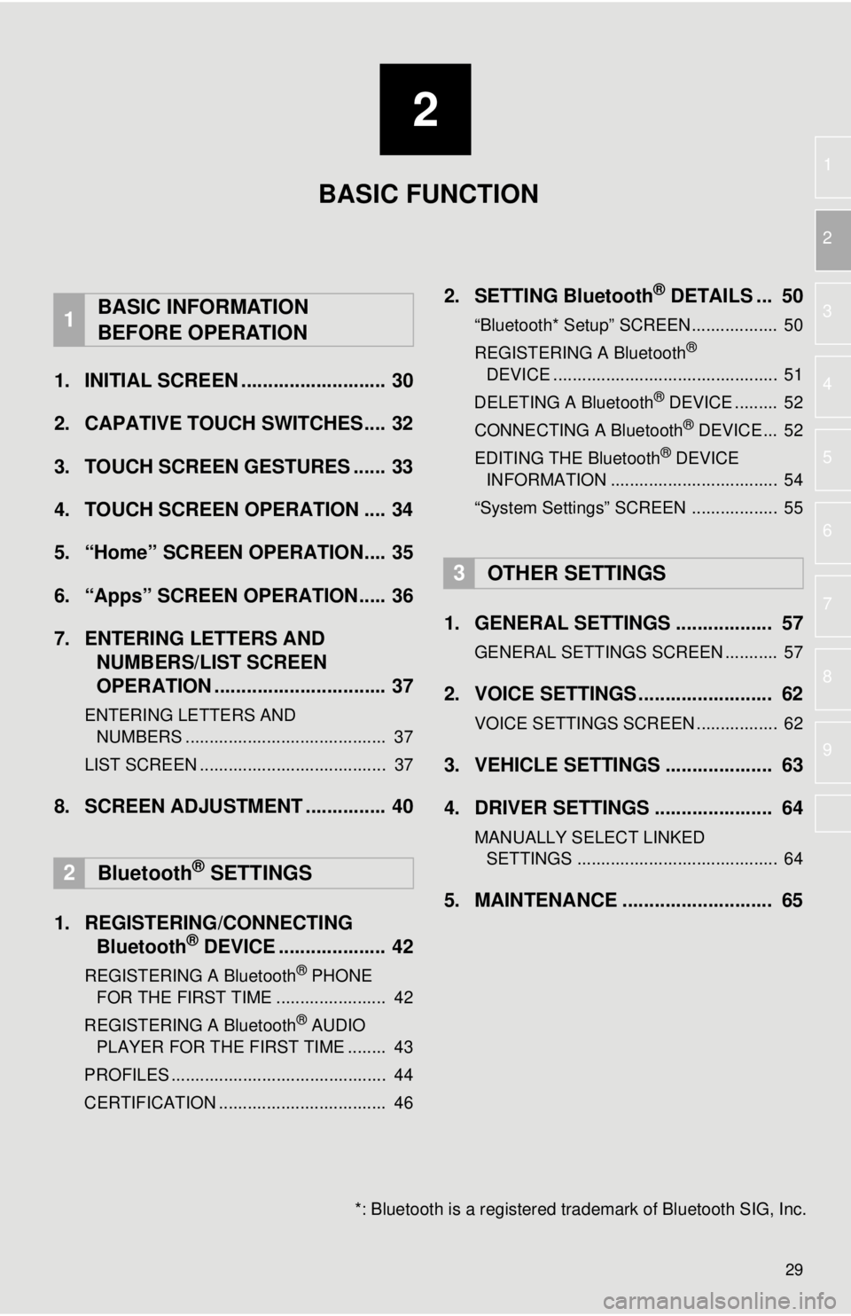 TOYOTA TACOMA 2017 Accessories, Audio & Navigation (in English) 2
29
1
2
3
4
5
6
7
8
9
1. INITIAL SCREEN ........................... 30
2. CAPATIVE TOUCH SWITCHES.... 32
3. TOUCH SCREEN GESTURES ...... 33
4. TOUCH SCREEN OPERATION .... 34
5. “Home” SCREEN OPER TOYOTA TACOMA 2017 Accessories, Audio & Navigation (in English) 2
29
1
2
3
4
5
6
7
8
9
1. INITIAL SCREEN ........................... 30
2. CAPATIVE TOUCH SWITCHES.... 32
3. TOUCH SCREEN GESTURES ...... 33
4. TOUCH SCREEN OPERATION .... 34
5. “Home” SCREEN OPER