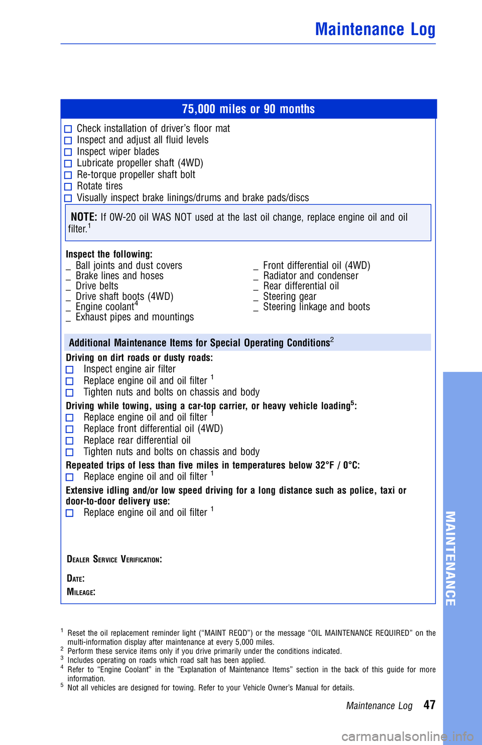 TOYOTA TACOMA 2017 Warranties & Maintenance Guides (in English) JOBNAME: 2372852-en-2017_TACO PAGE: 47 SESS: 3 OUTPUT: Wed Jul 13 07:48:07 2016
/InfoShareAuthorCODA/InfoShareAuthorCODA/TS_Warr_Maint/2372852-en-2017_T\
ACOMA.00505-17WMG-TAC_/TS_Warr_Maint_v1
75,000 TOYOTA TACOMA 2017 Warranties & Maintenance Guides (in English) JOBNAME: 2372852-en-2017_TACO PAGE: 47 SESS: 3 OUTPUT: Wed Jul 13 07:48:07 2016
/InfoShareAuthorCODA/InfoShareAuthorCODA/TS_Warr_Maint/2372852-en-2017_T\
ACOMA.00505-17WMG-TAC_/TS_Warr_Maint_v1
75,000