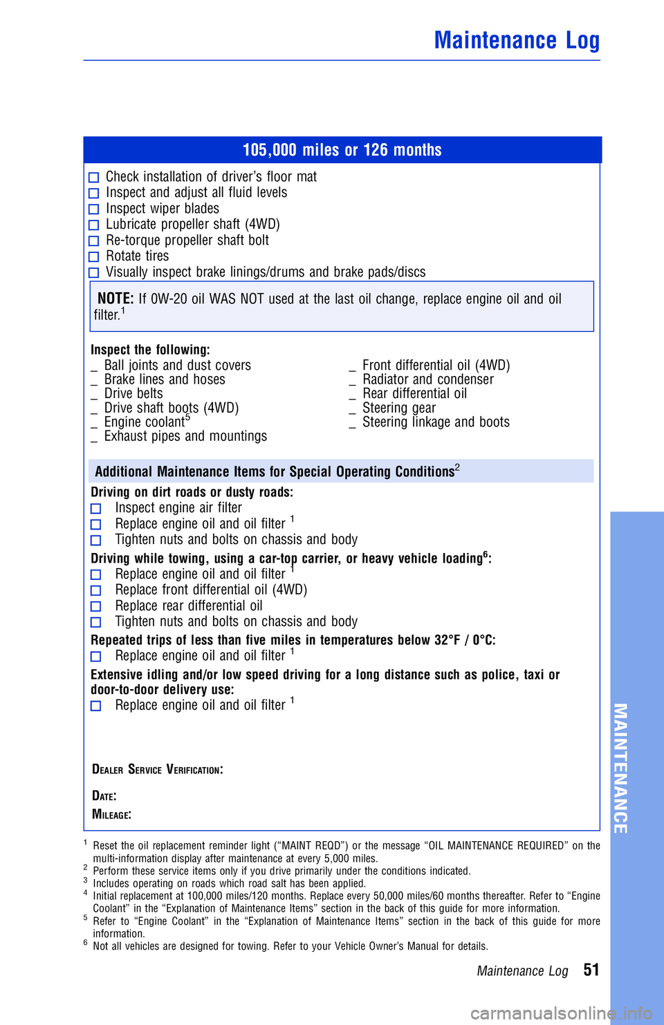 TOYOTA TACOMA 2017  Warranties & Maintenance Guides (in English) JOBNAME: 2372852-en-2017_TACO PAGE: 51 SESS: 3 OUTPUT: Wed Jul 13 07:48:07 2016
/InfoShareAuthorCODA/InfoShareAuthorCODA/TS_Warr_Maint/2372852-en-2017_T\
ACOMA.00505-17WMG-TAC_/TS_Warr_Maint_v1
105,00