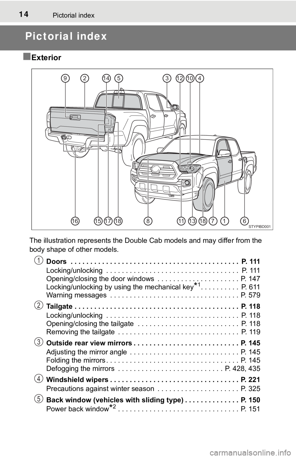 TOYOTA TACOMA 2018  Owners Manual (in English) 14Pictorial index
Pictorial index
■
Exterior
The illustration represents the Double Cab models and may diffe r from the 
body shape of other models.
Doors  . . . . . . . . . . . . . . . . . . . . . 