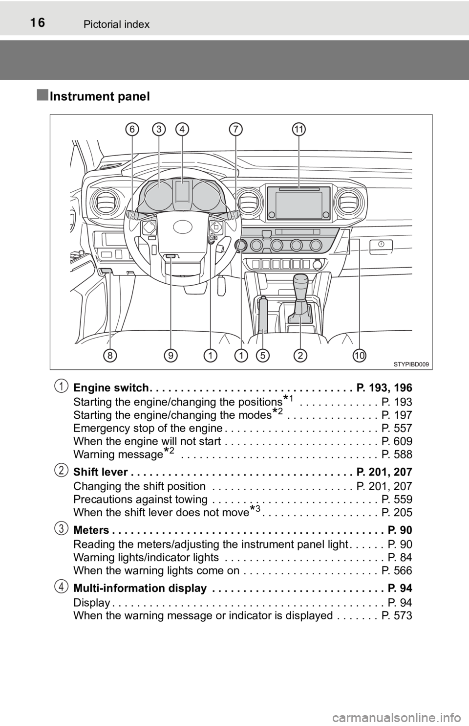 TOYOTA TACOMA 2018  Owners Manual (in English) 16Pictorial index
■Instrument panel
Engine switch . . . . . . . . . . . . . . . . . . . . . . . . . . . . . . . . .  P. 193, 196
Starting the engine/changing the positions
*1 . . . . . . . . . . . .