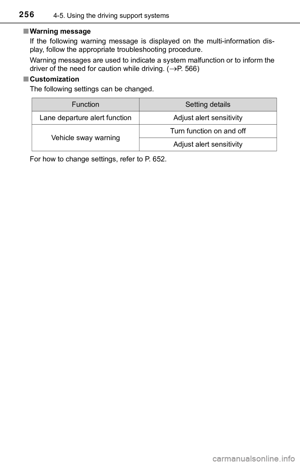 TOYOTA TACOMA 2018  Owners Manual (in English) 2564-5. Using the driving support systems
■Warning message
If  the  following  warning  message  is  displayed  on  the  multi-information  dis-
play, follow the appropriate troubleshooting procedur