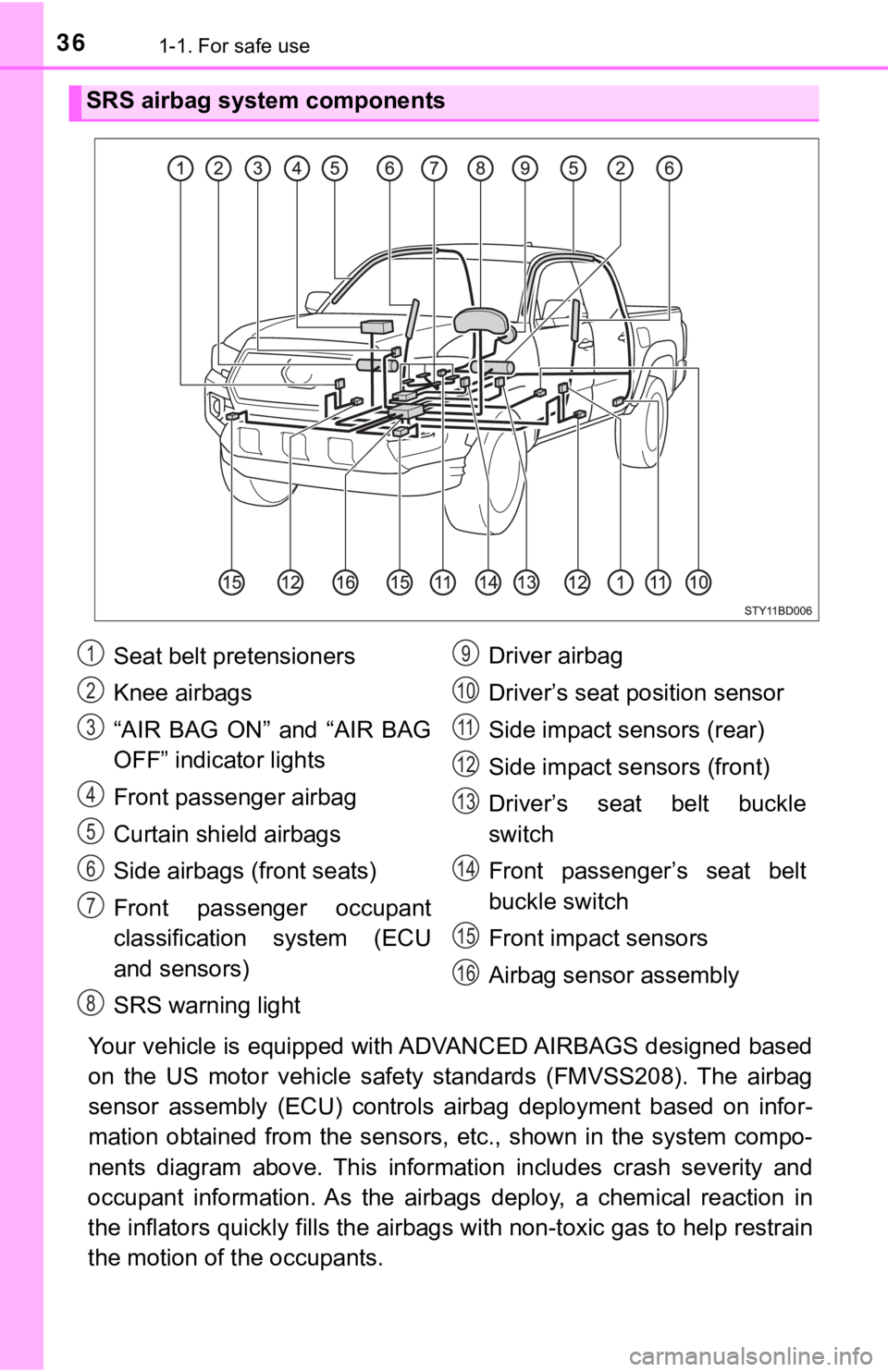 TOYOTA TACOMA 2018  Owners Manual (in English) 361-1. For safe use
Your vehicle is equipped with ADVANCED AIRBAGS designed based
on  the  US  motor  vehicle  safety  standards  (FMVSS208).  The  airbag
sensor  assembly  (ECU)  controls  airbag  de