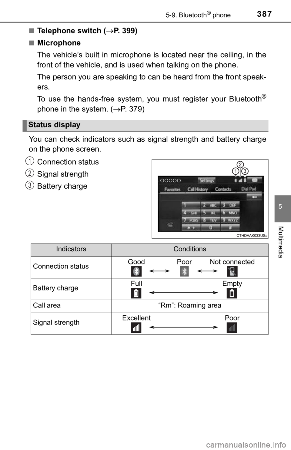 TOYOTA TACOMA 2018 Owners Manual (in English) 3875-9. Bluetooth® phone
5
Multimedia
■Telephone switch (P. 399)
■Microphone
The vehicle’s built in microphone is located near the ceiling, in the
front of the vehicle, and is us TOYOTA TACOMA 2018 Owners Manual (in English) 3875-9. Bluetooth® phone
5
Multimedia
■Telephone switch (P. 399)
■Microphone
The vehicle’s built in microphone is located near the ceiling, in the
front of the vehicle, and is us
